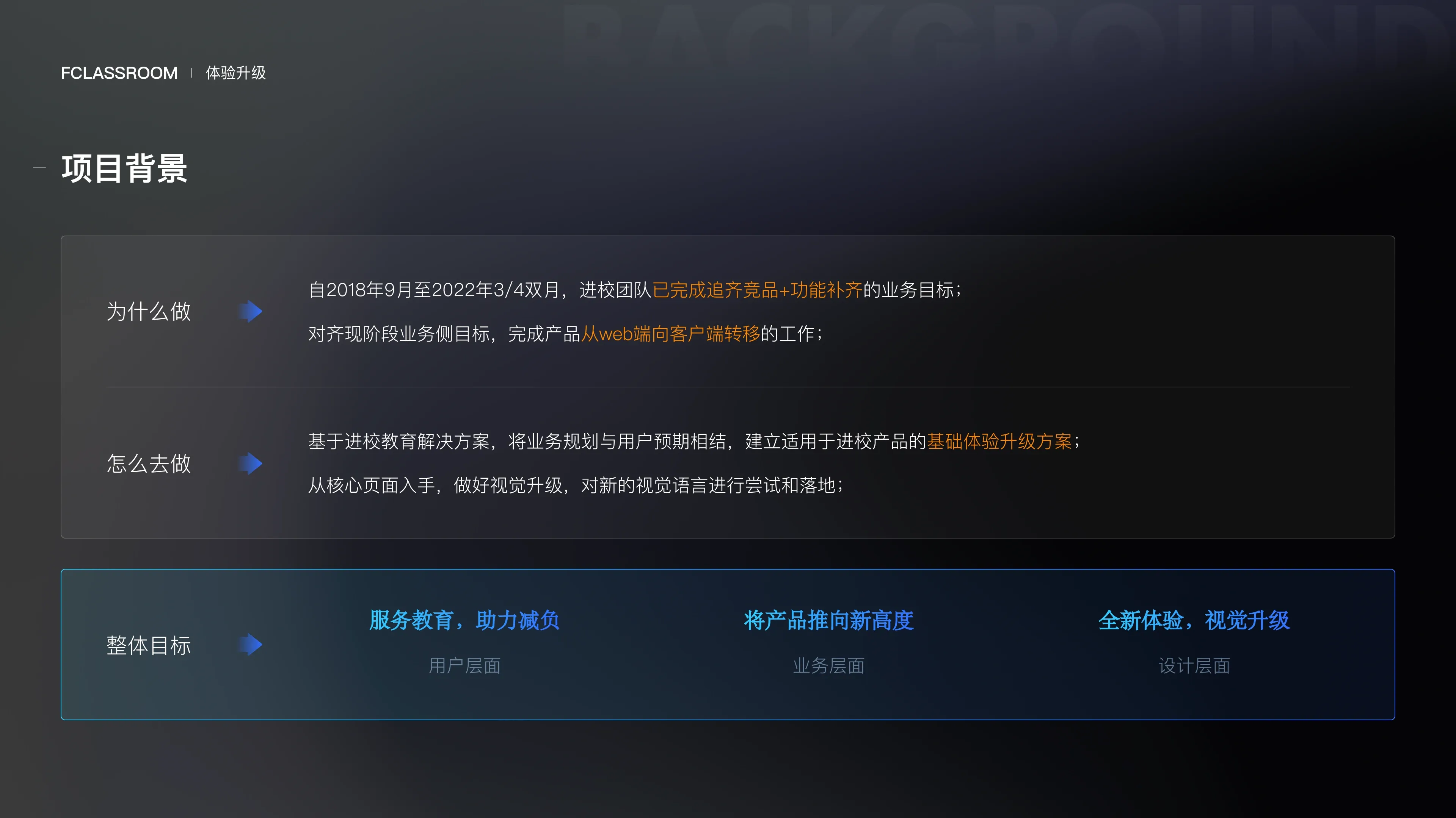 Jike Big Data — Visual Experience Upgrade — 2