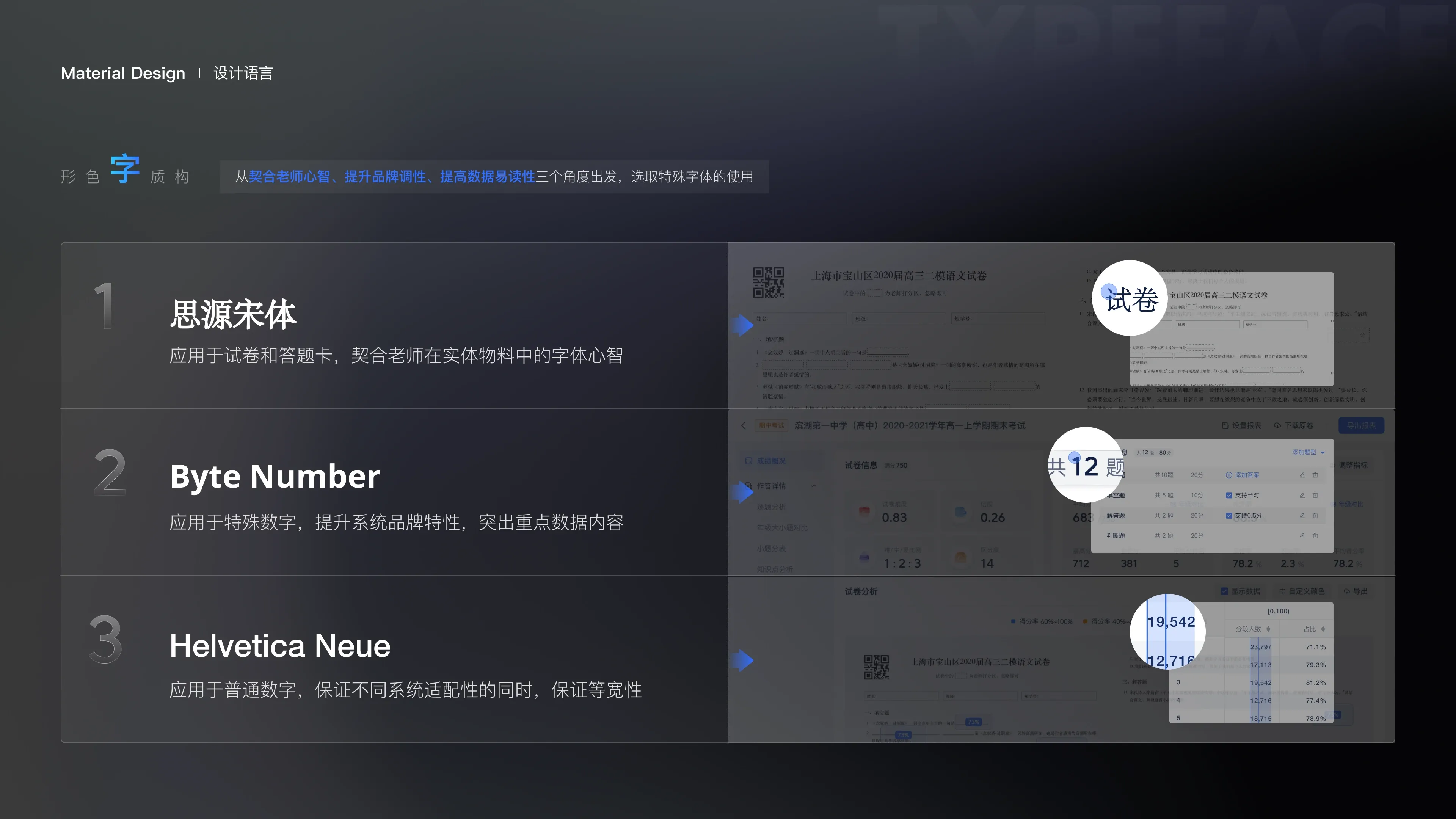 Jike Big Data — Visual Experience Upgrade — 10
