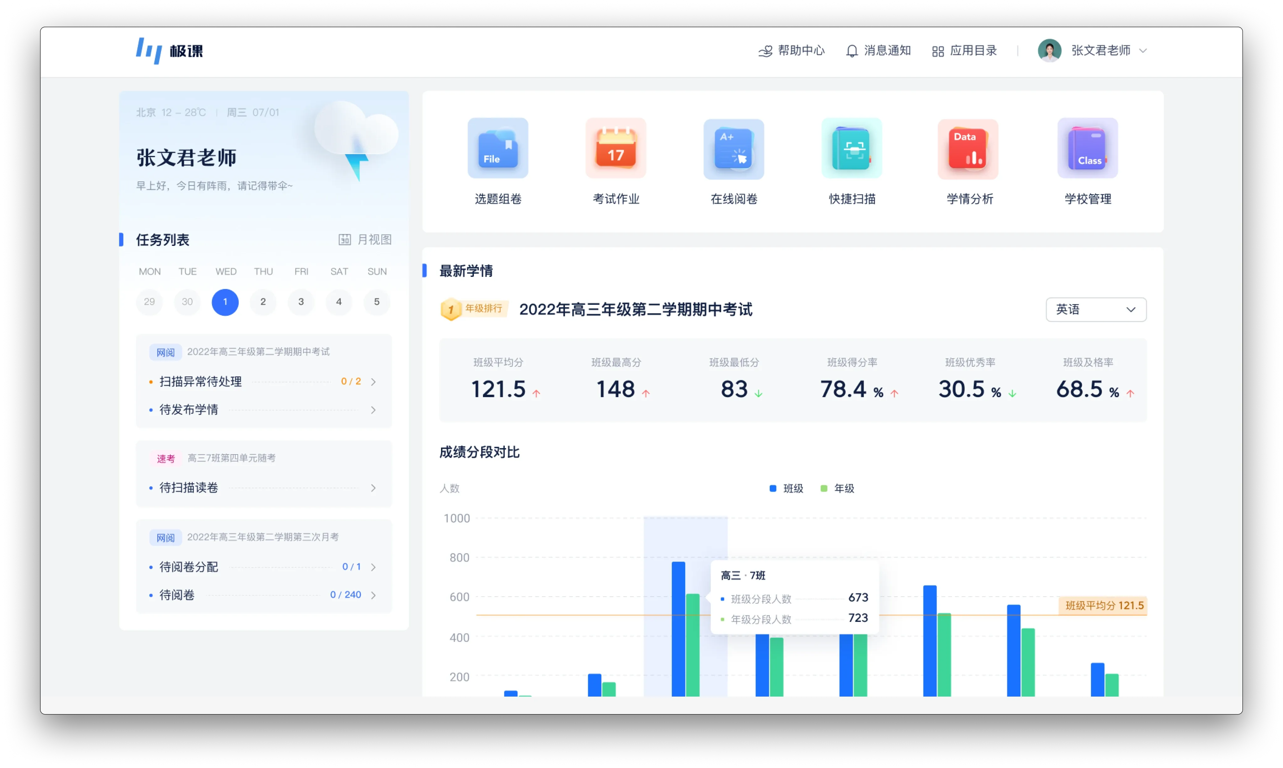 Jike Big Data — Visual Experience Upgrade — 18