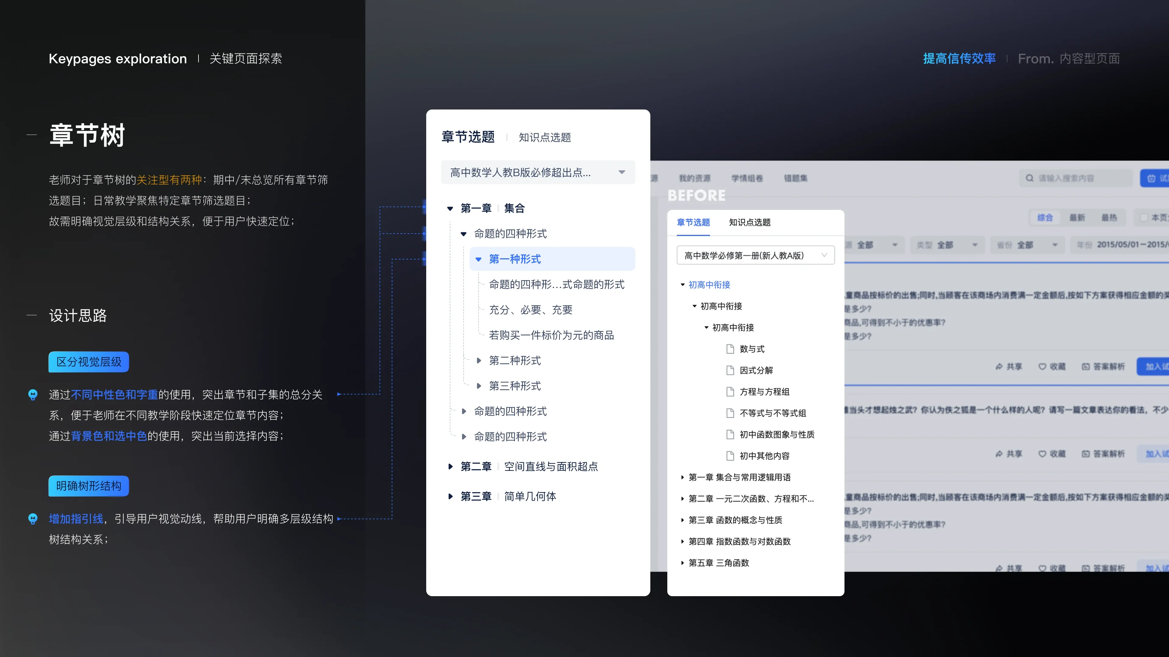 Jike Big Data — Visual Experience Upgrade — 23