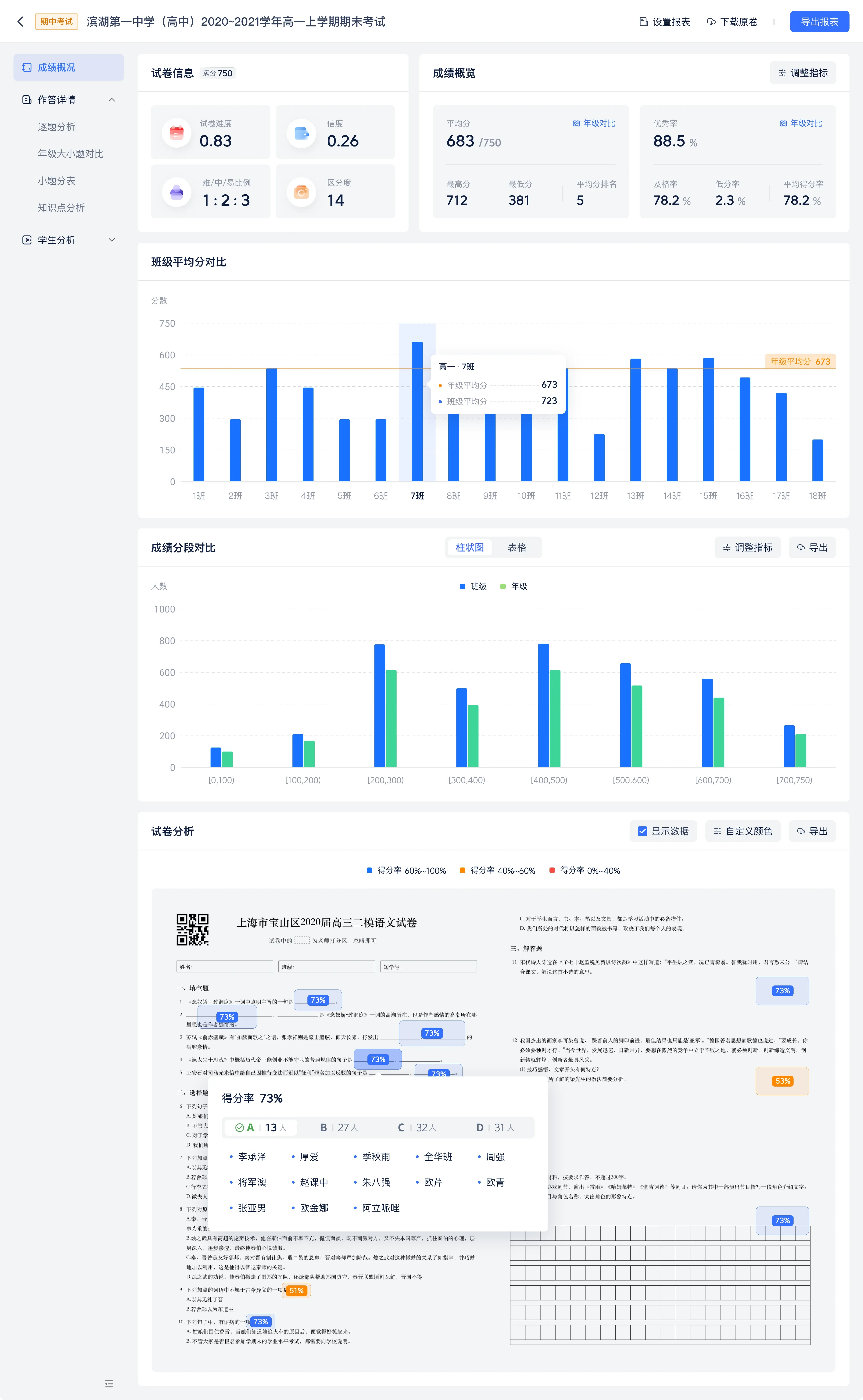 Jike Big Data — Visual Experience Upgrade — 38