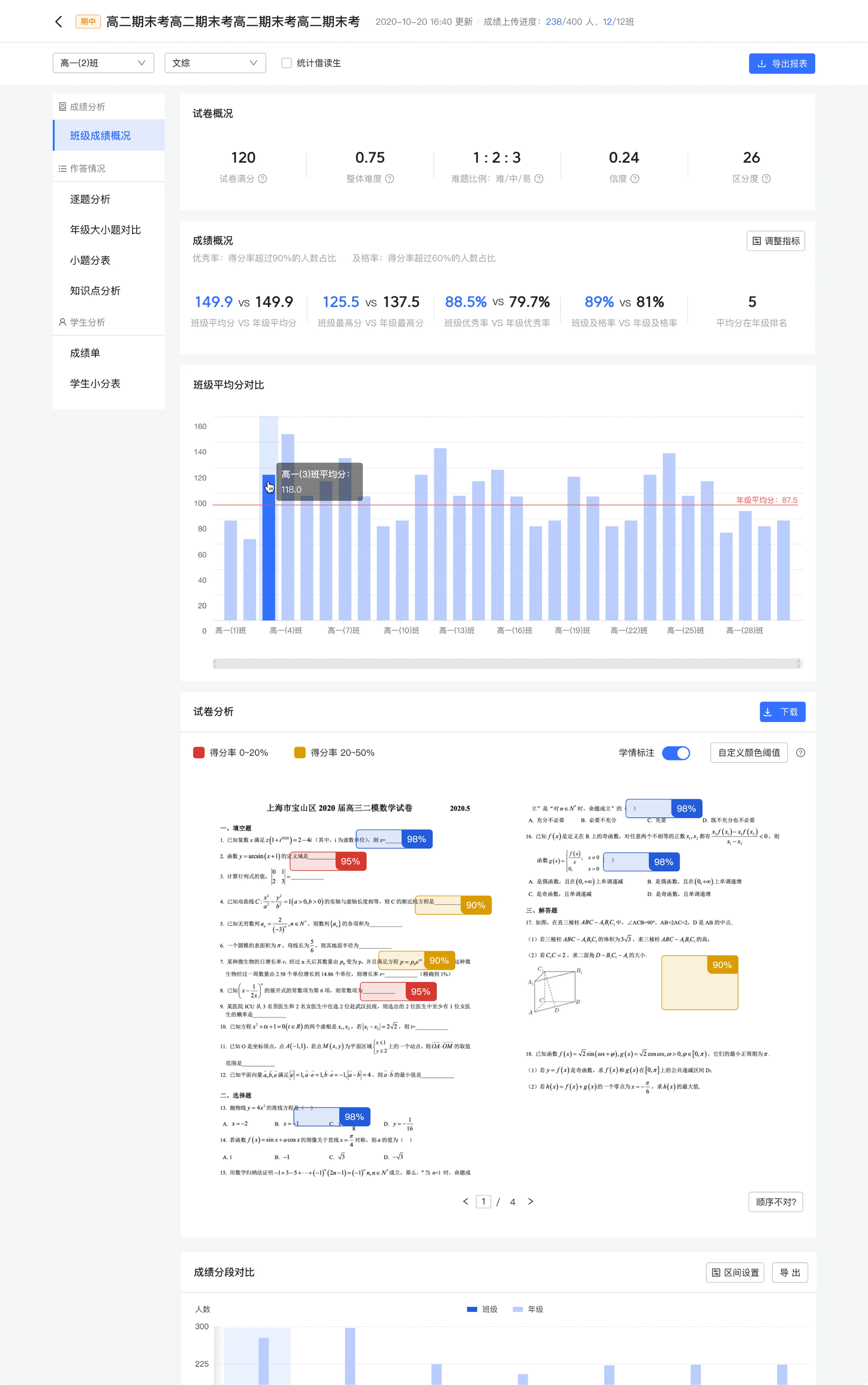 Jike Big Data — Visual Experience Upgrade — 39