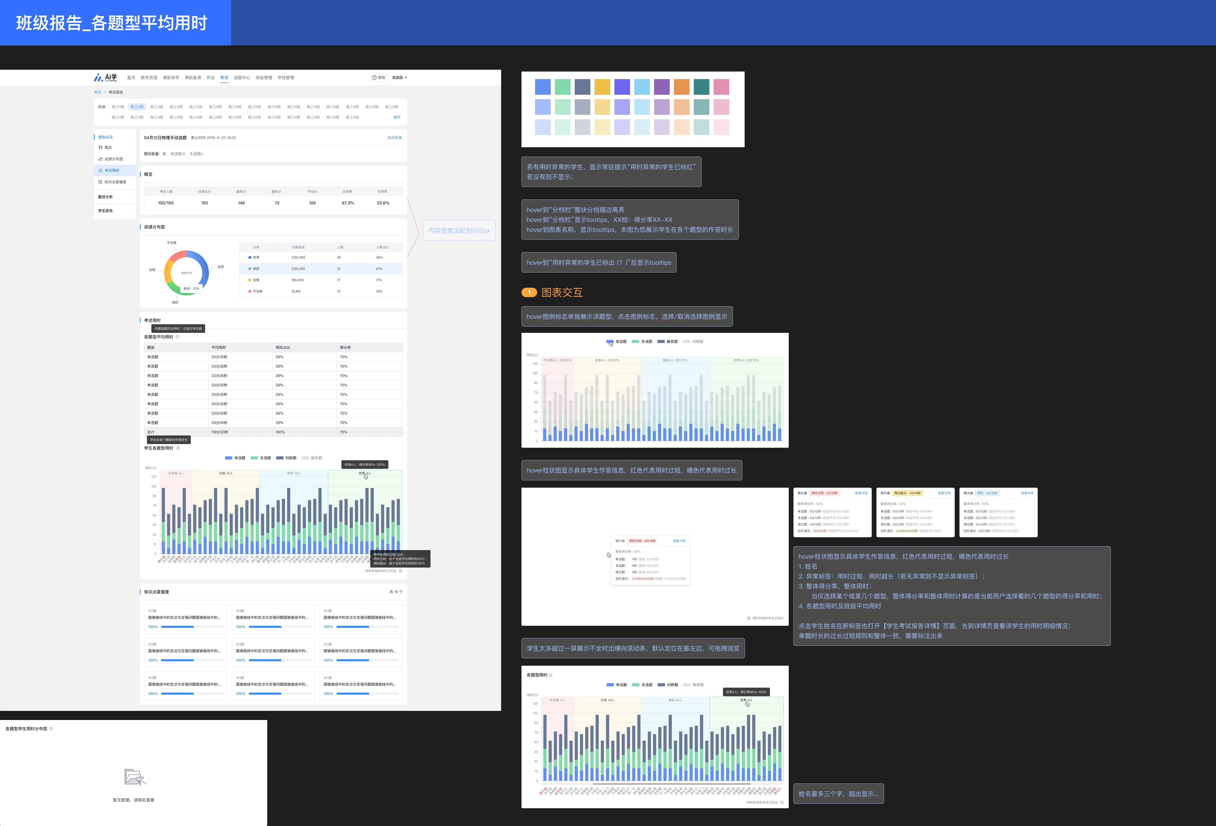 AI Learning — Process Analysis — 9