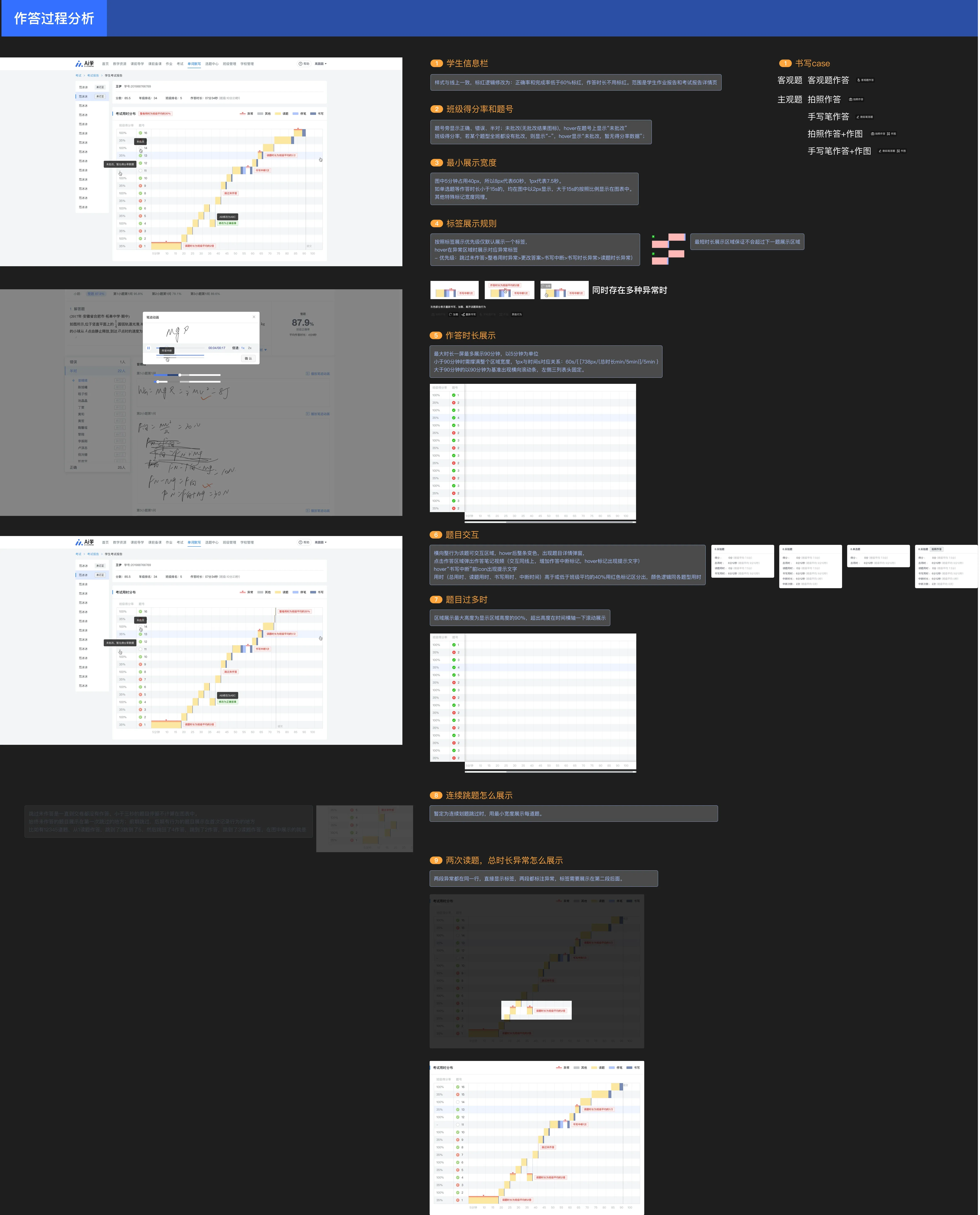 AI Learning — Process Analysis — 10