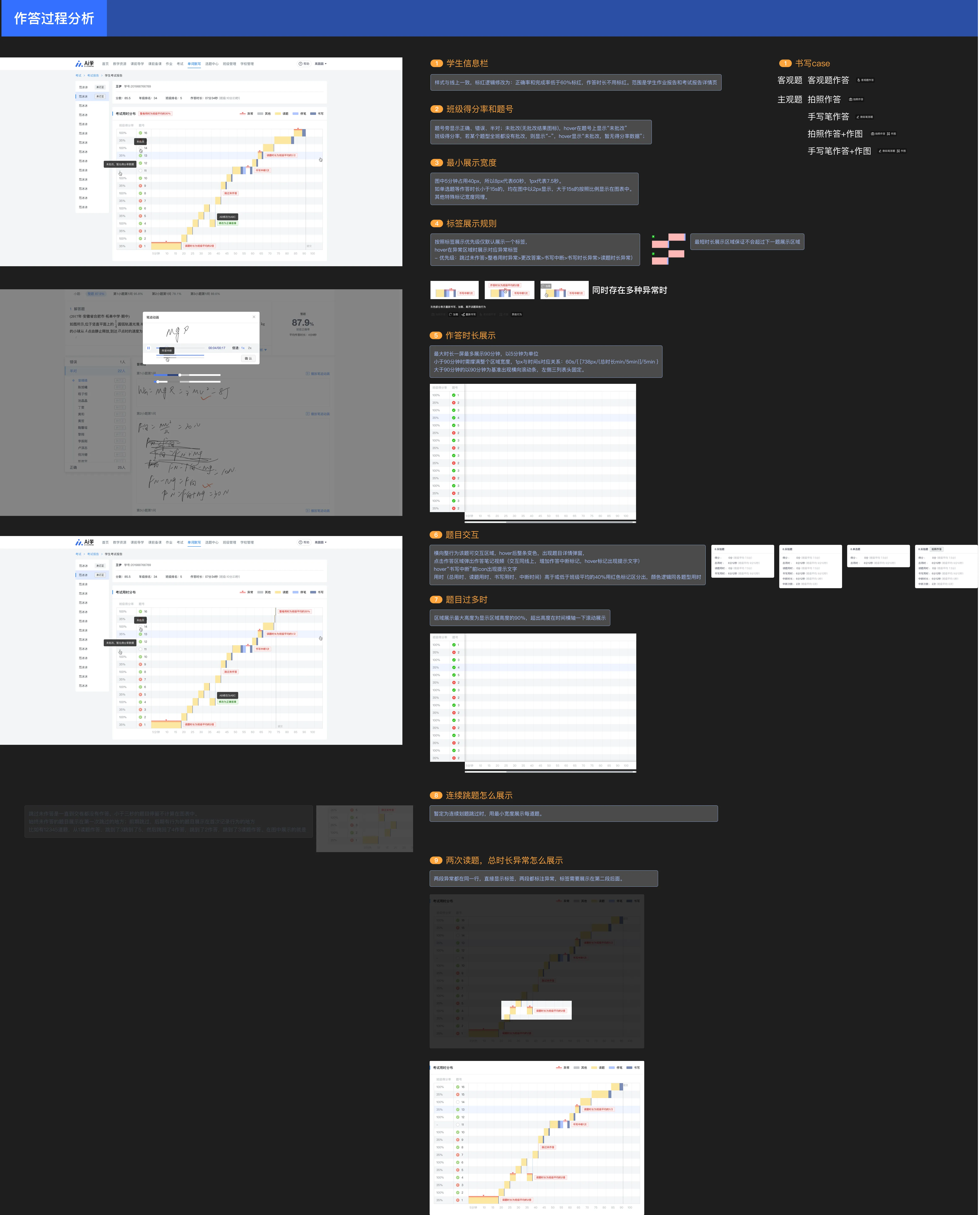 AI Learning — Process Analysis — 10