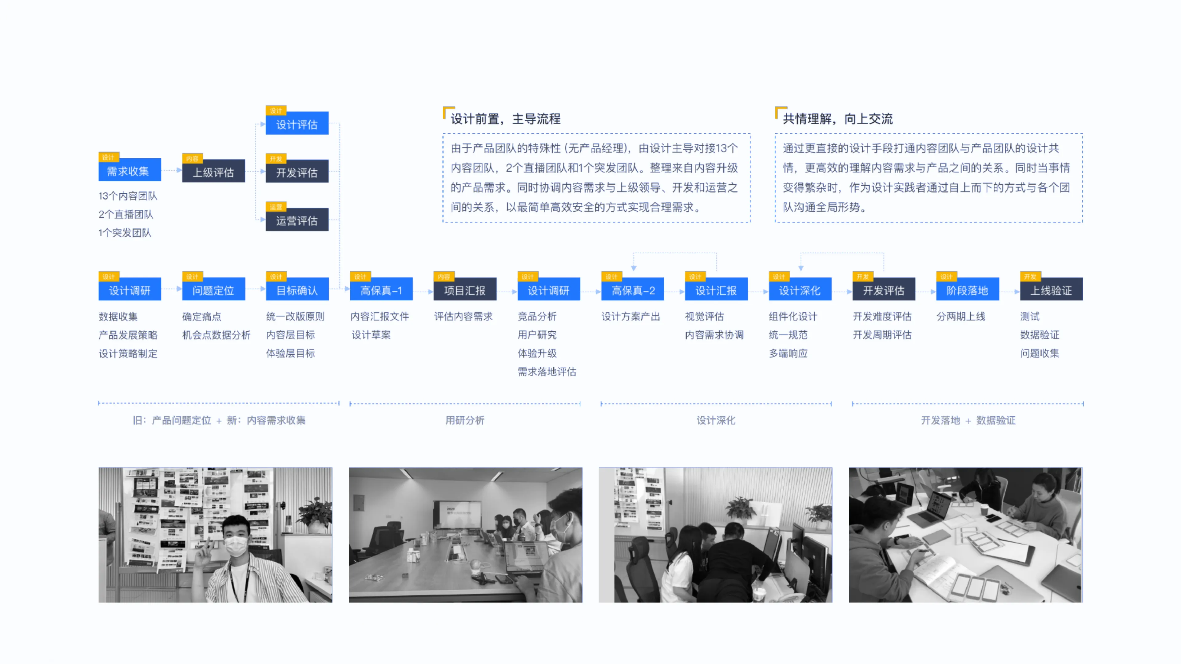 CGTN Autumn 2020 Website Redesign — 2