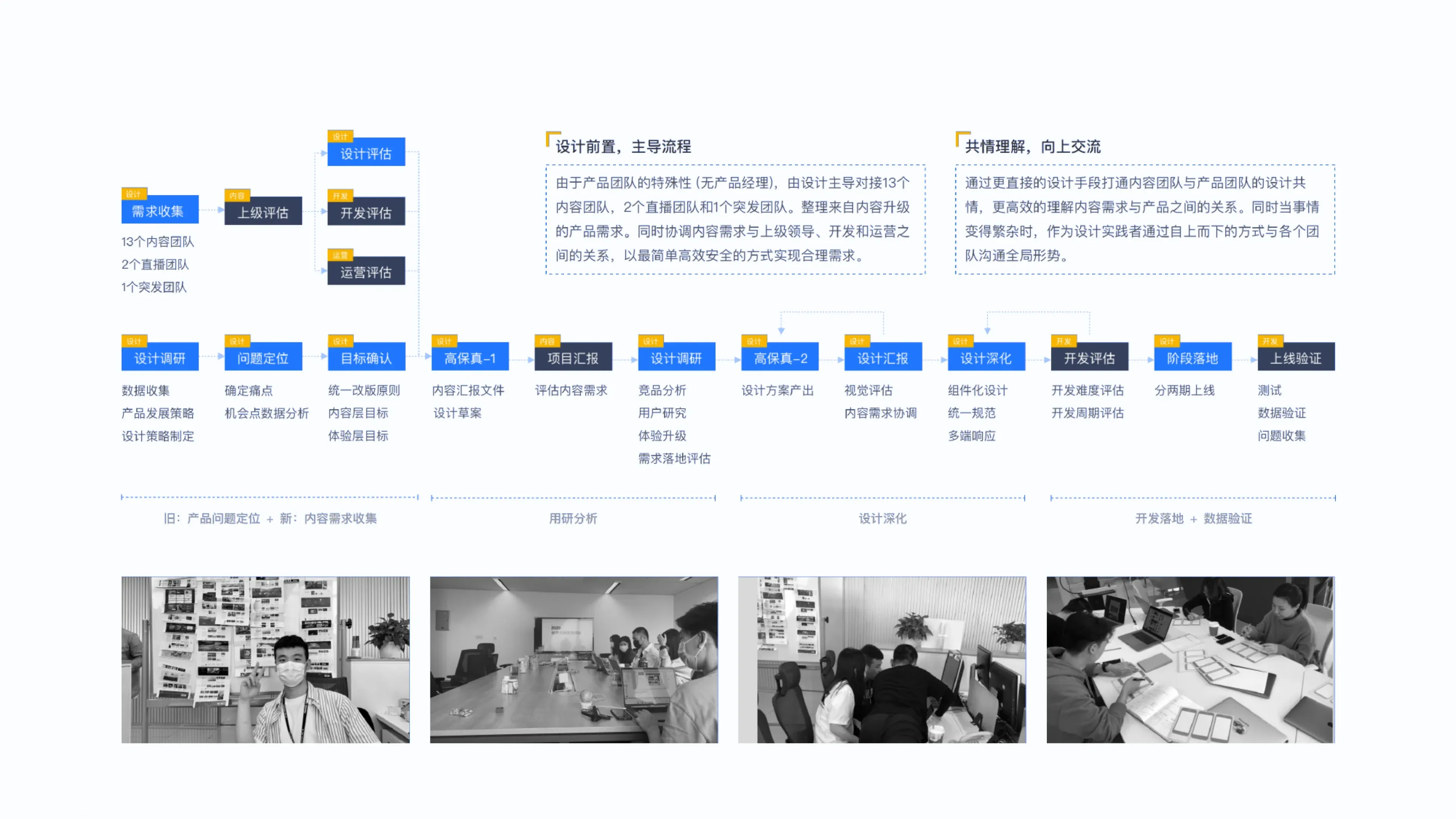 CGTN Autumn 2020 Website Redesign — 2