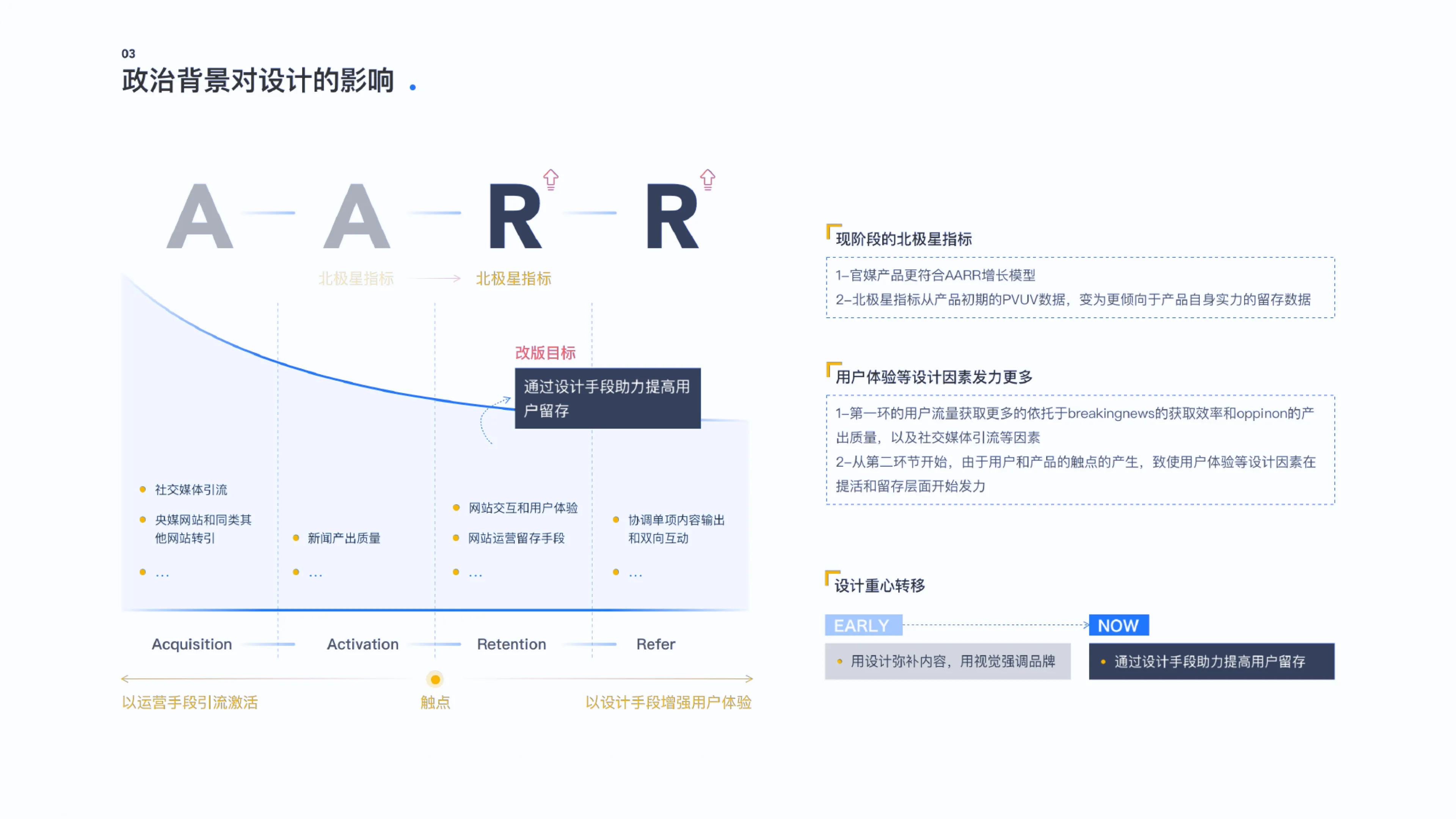 CGTN Autumn 2020 Website Redesign — 4