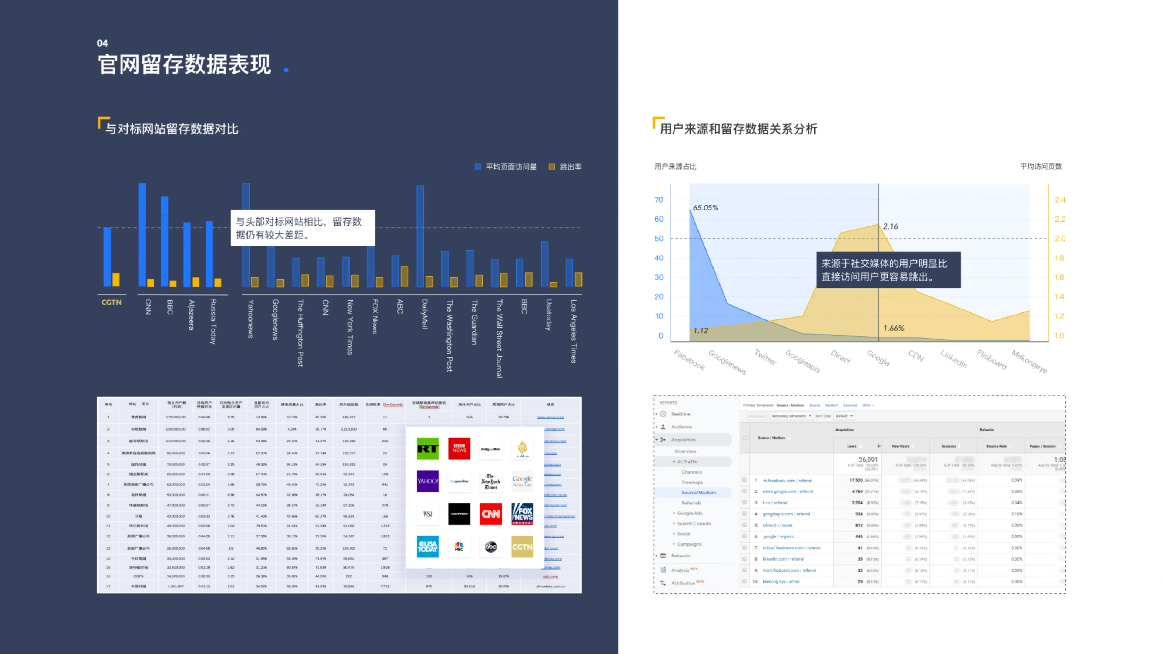 CGTN Autumn 2020 Website Redesign — 5