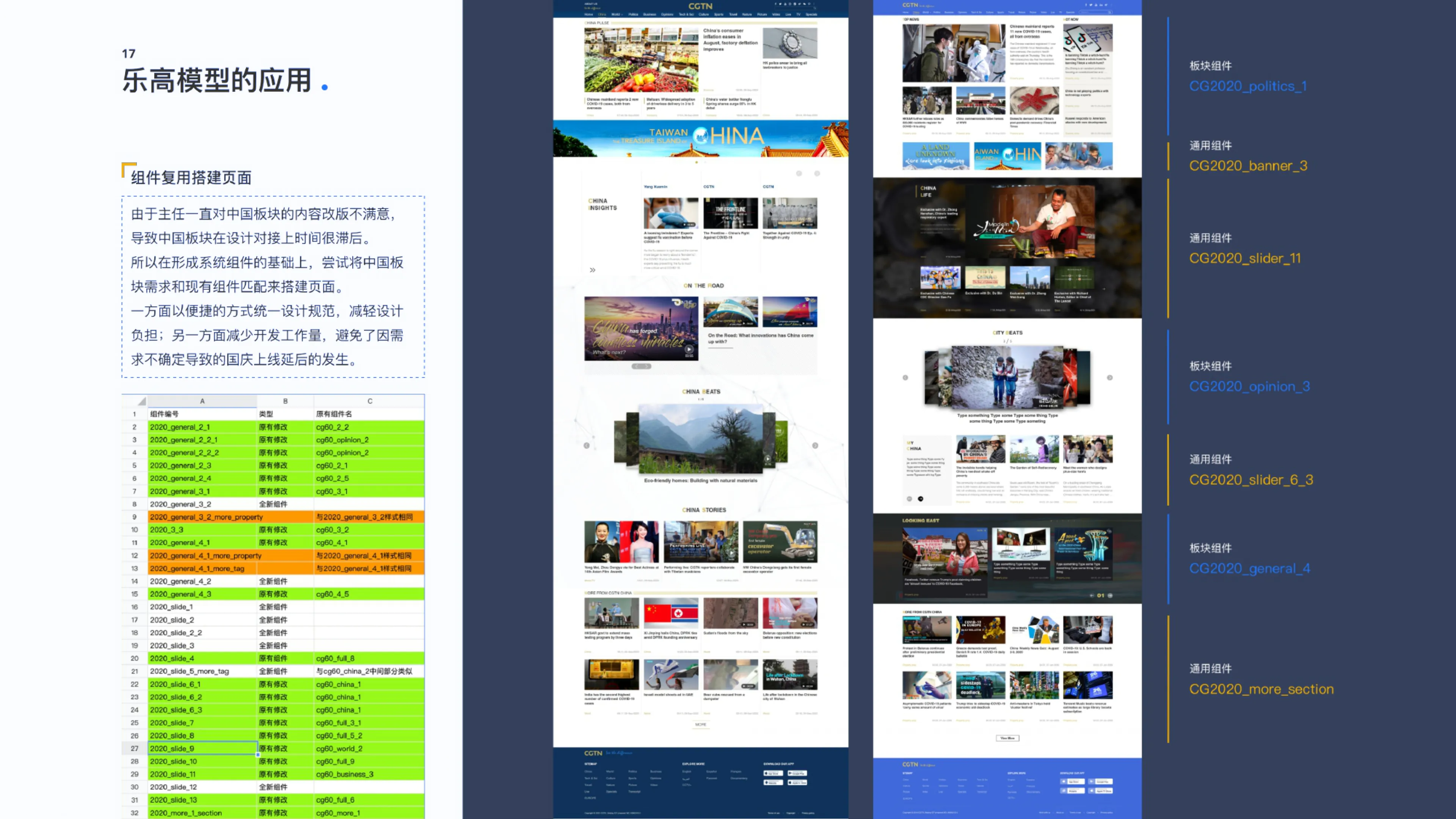 CGTN Autumn 2020 Website Redesign — 22