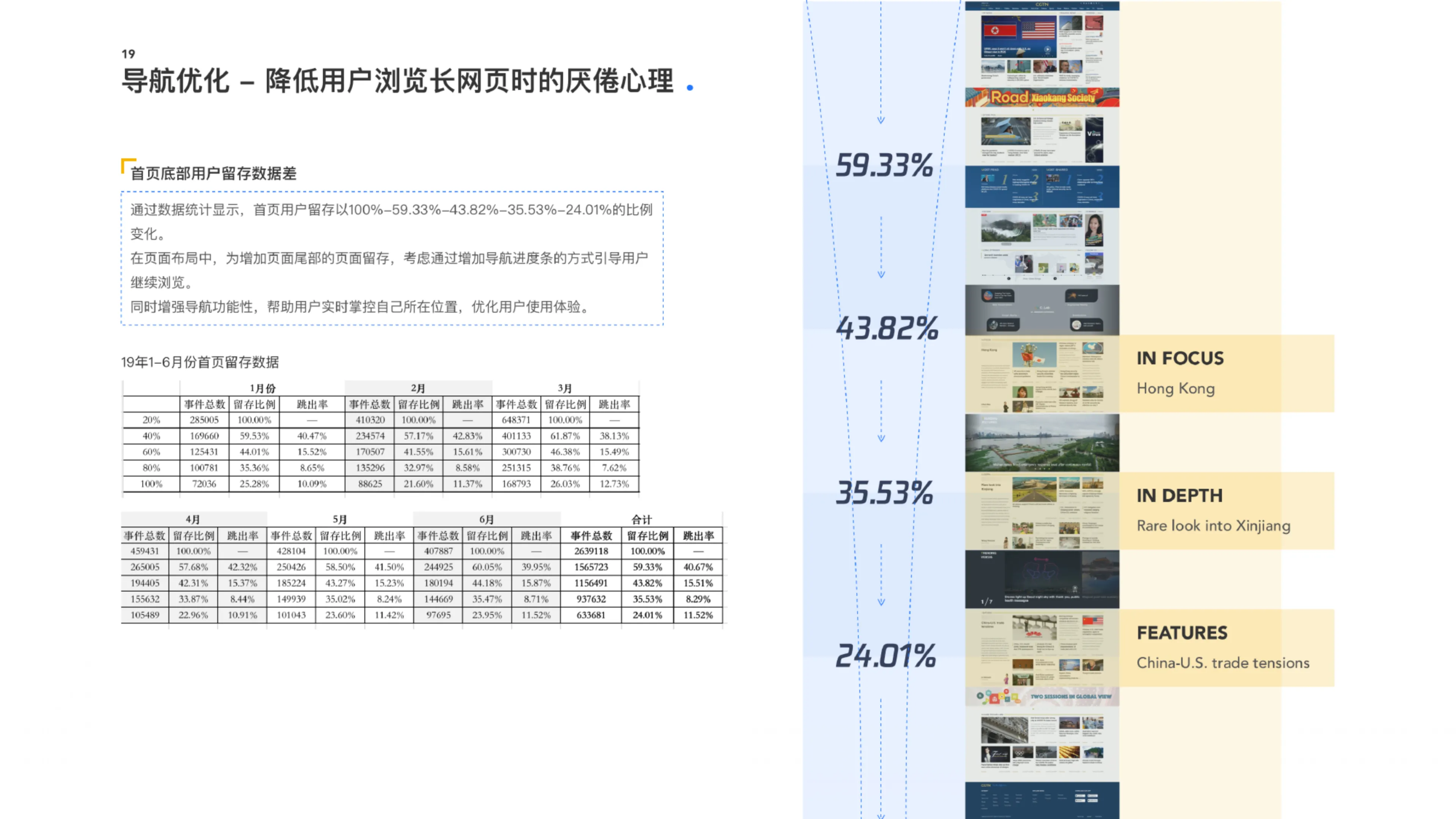 CGTN Autumn 2020 Website Redesign — 24