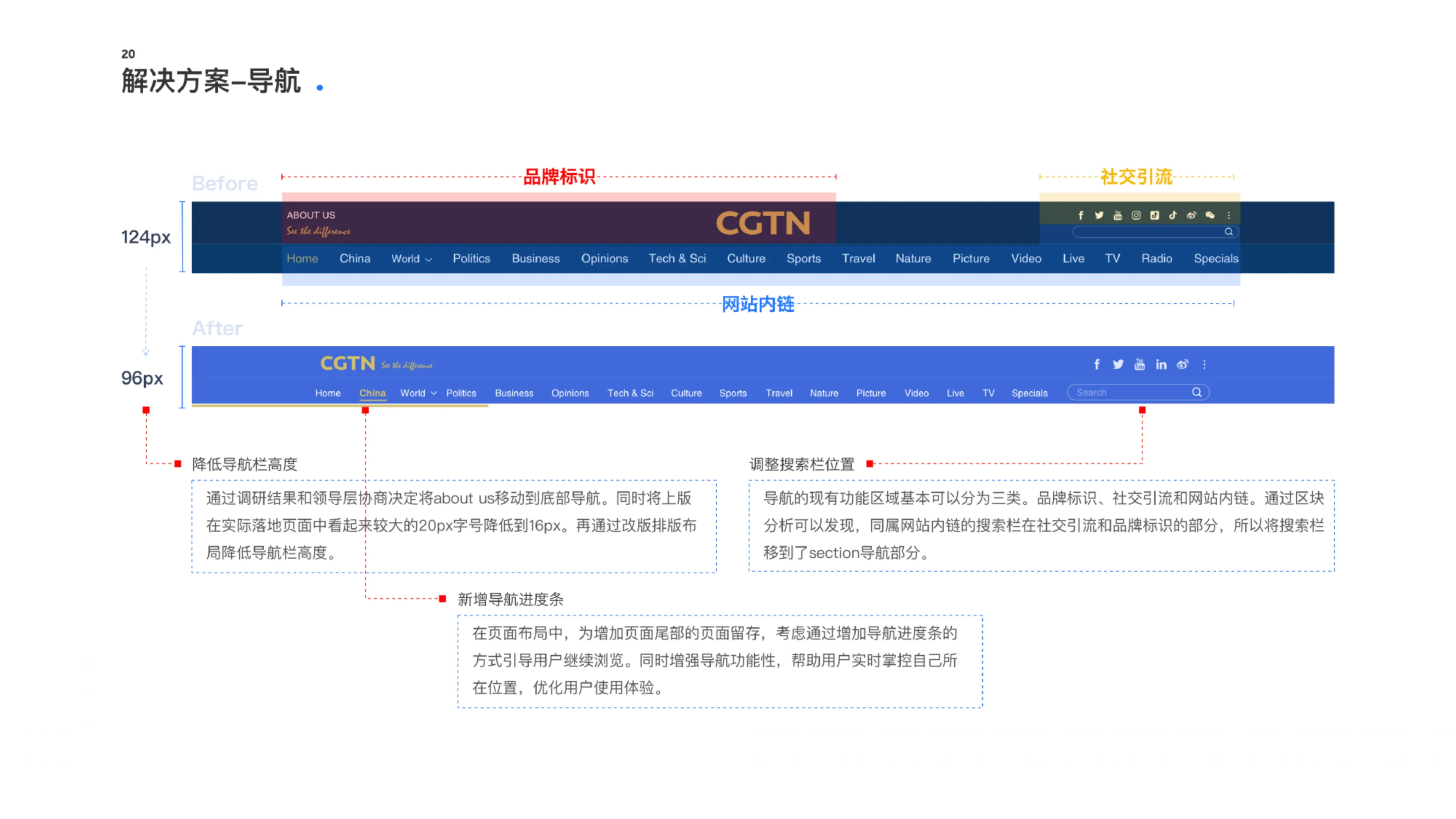CGTN Autumn 2020 Website Redesign — 25