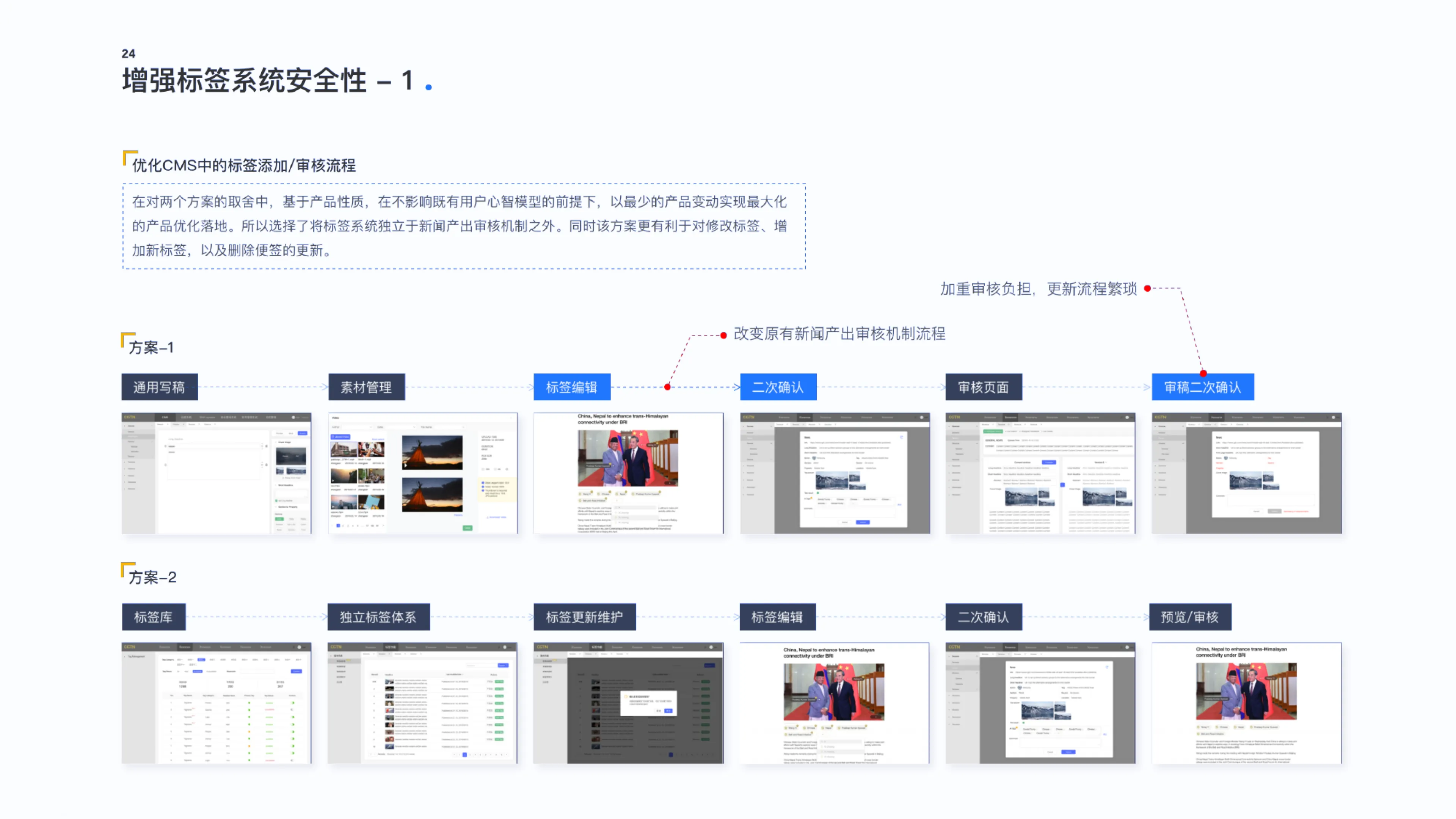 CGTN Autumn 2020 Website Redesign — 29