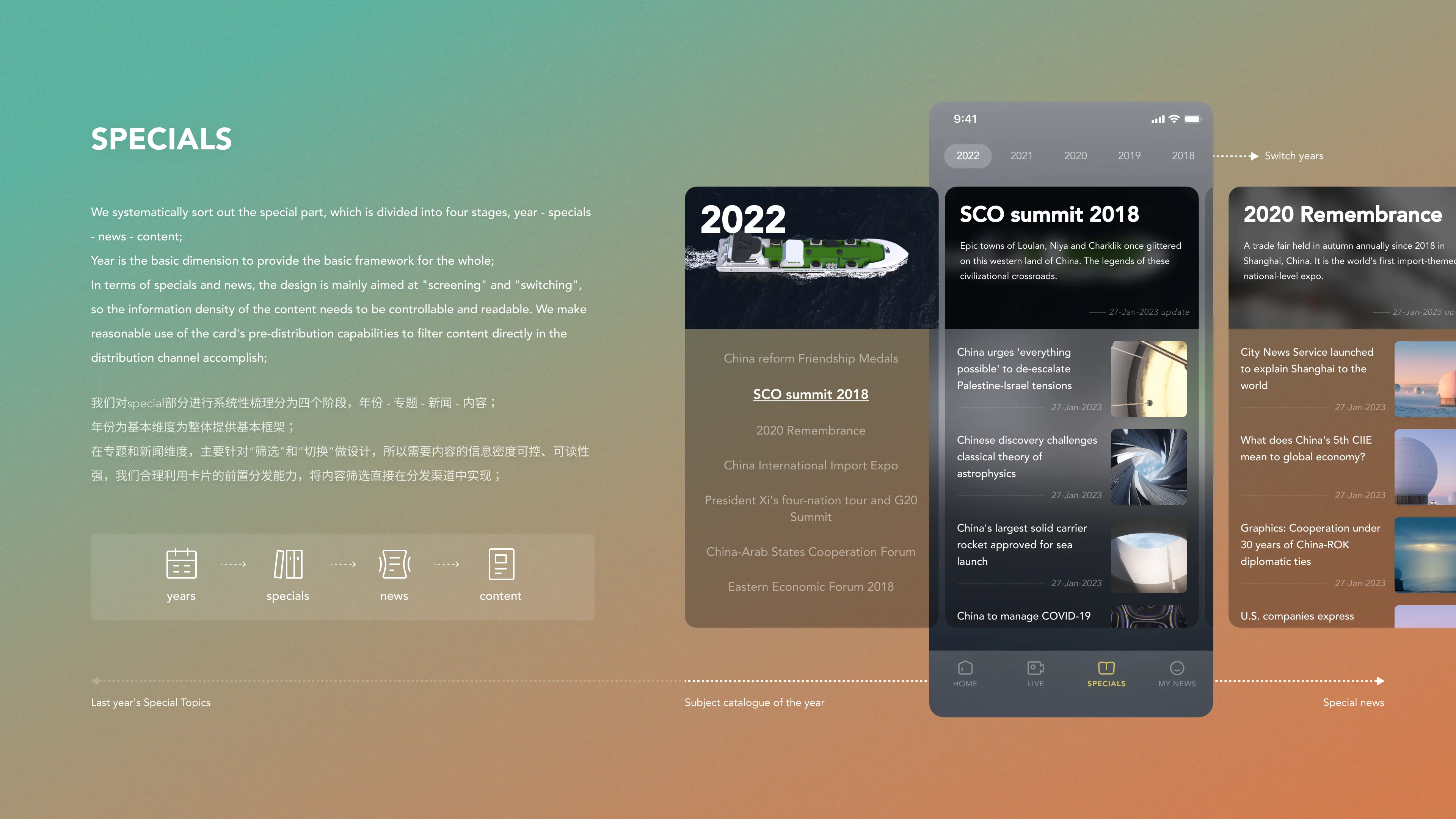 CGTN English Channel APP Experience Upgrade — 6