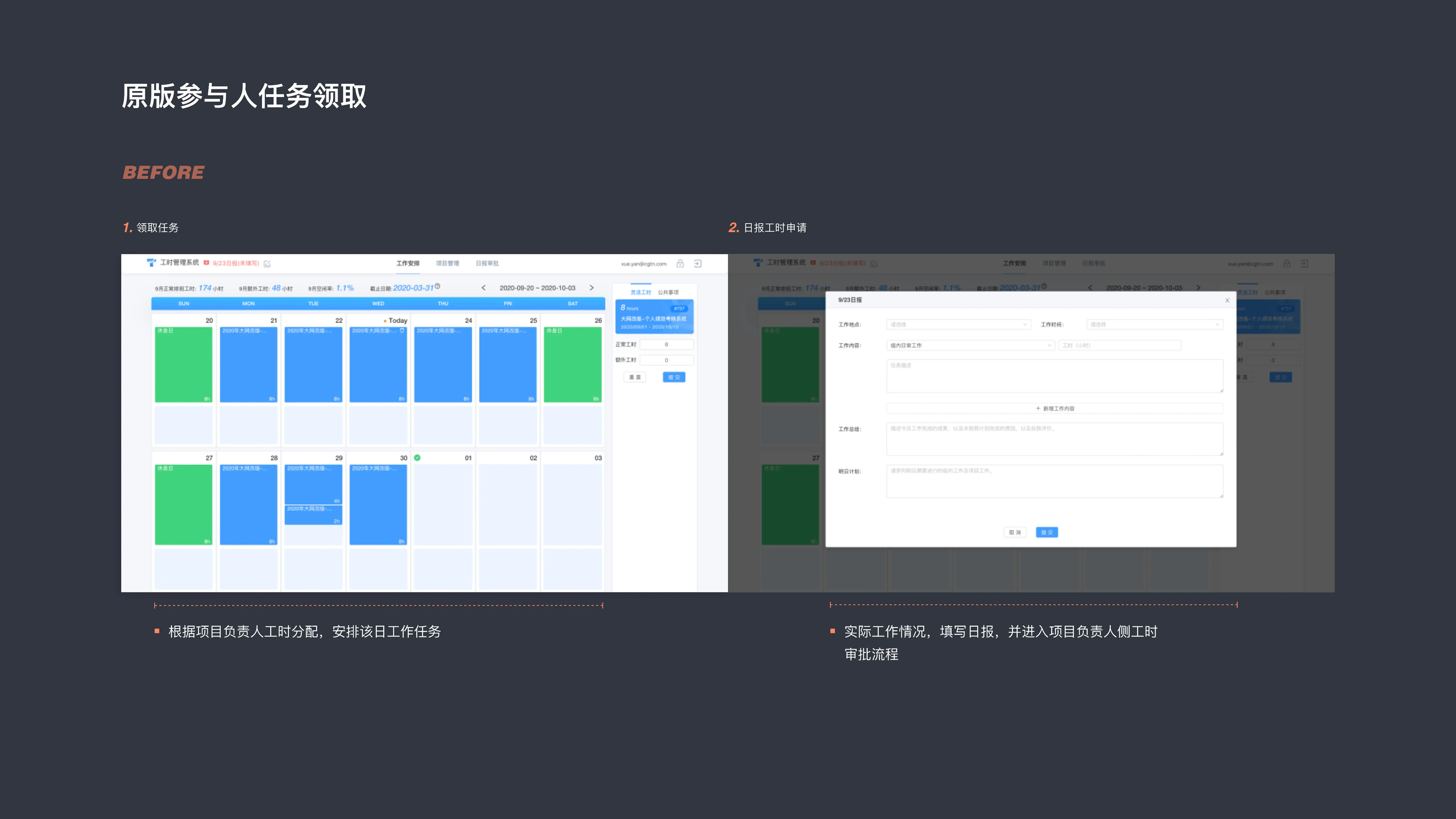CGTN KPI Timesheet Management System — 6