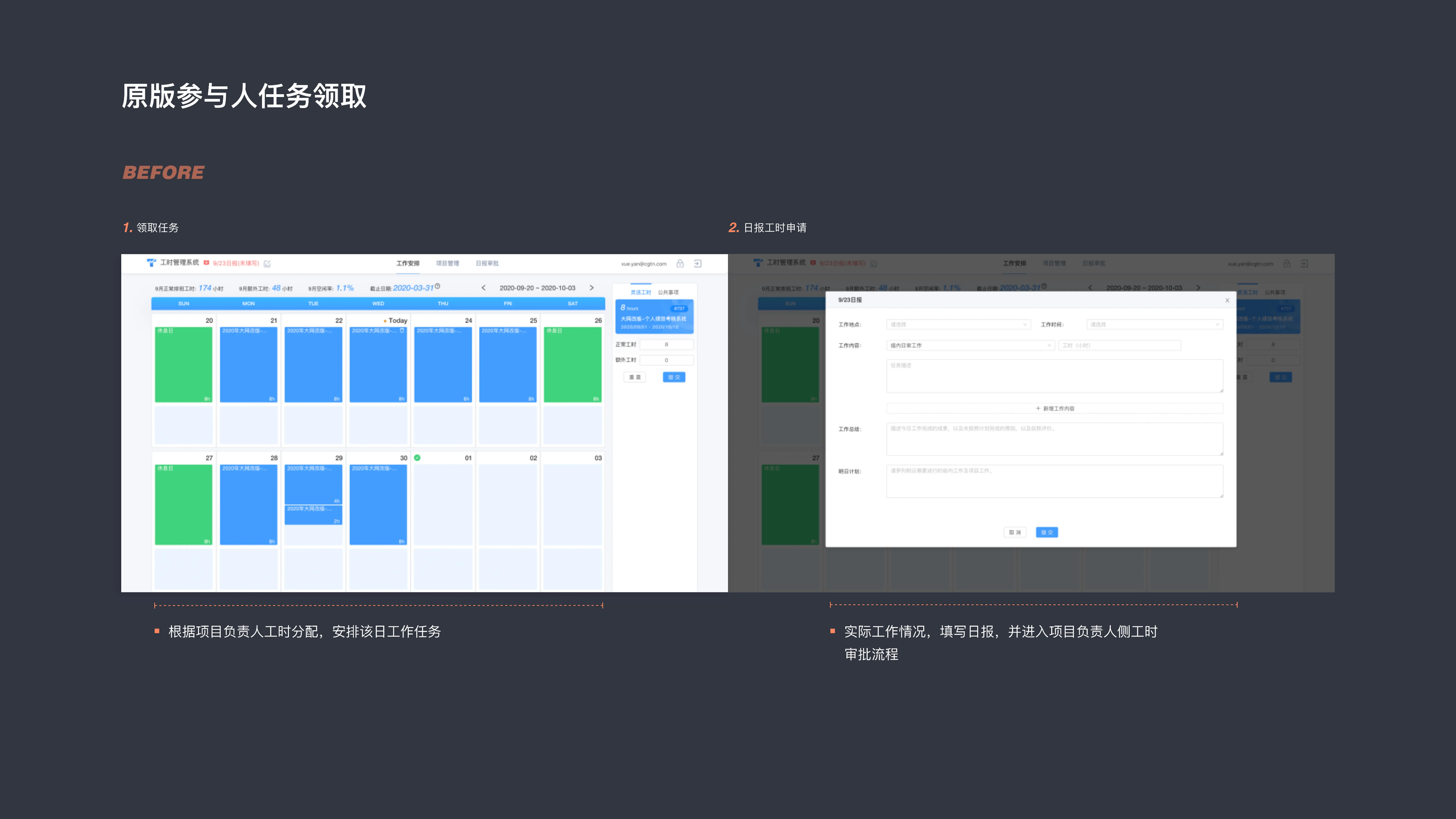 CGTN KPI Timesheet Management System — 6