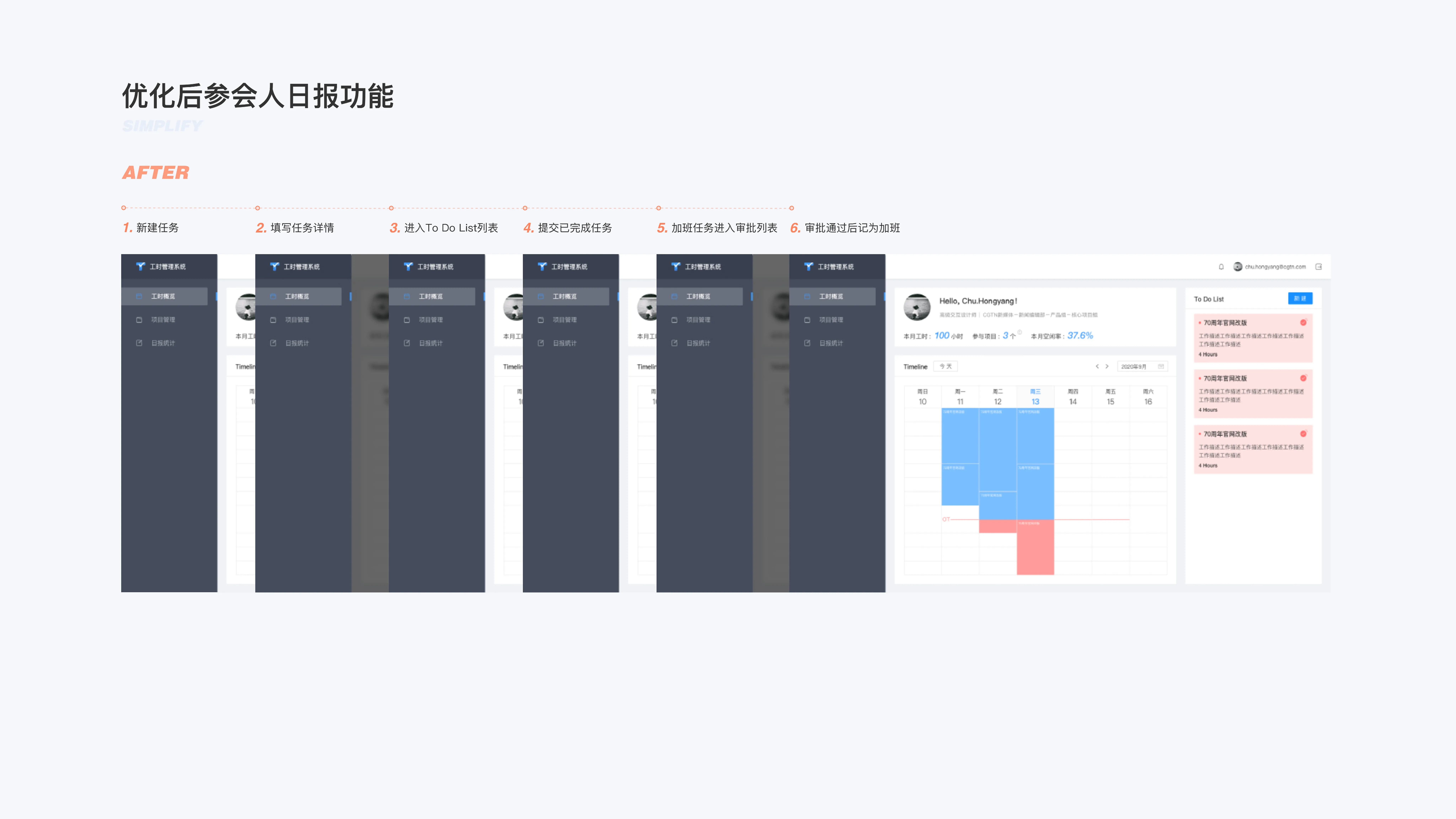 CGTN KPI Timesheet Management System — 11