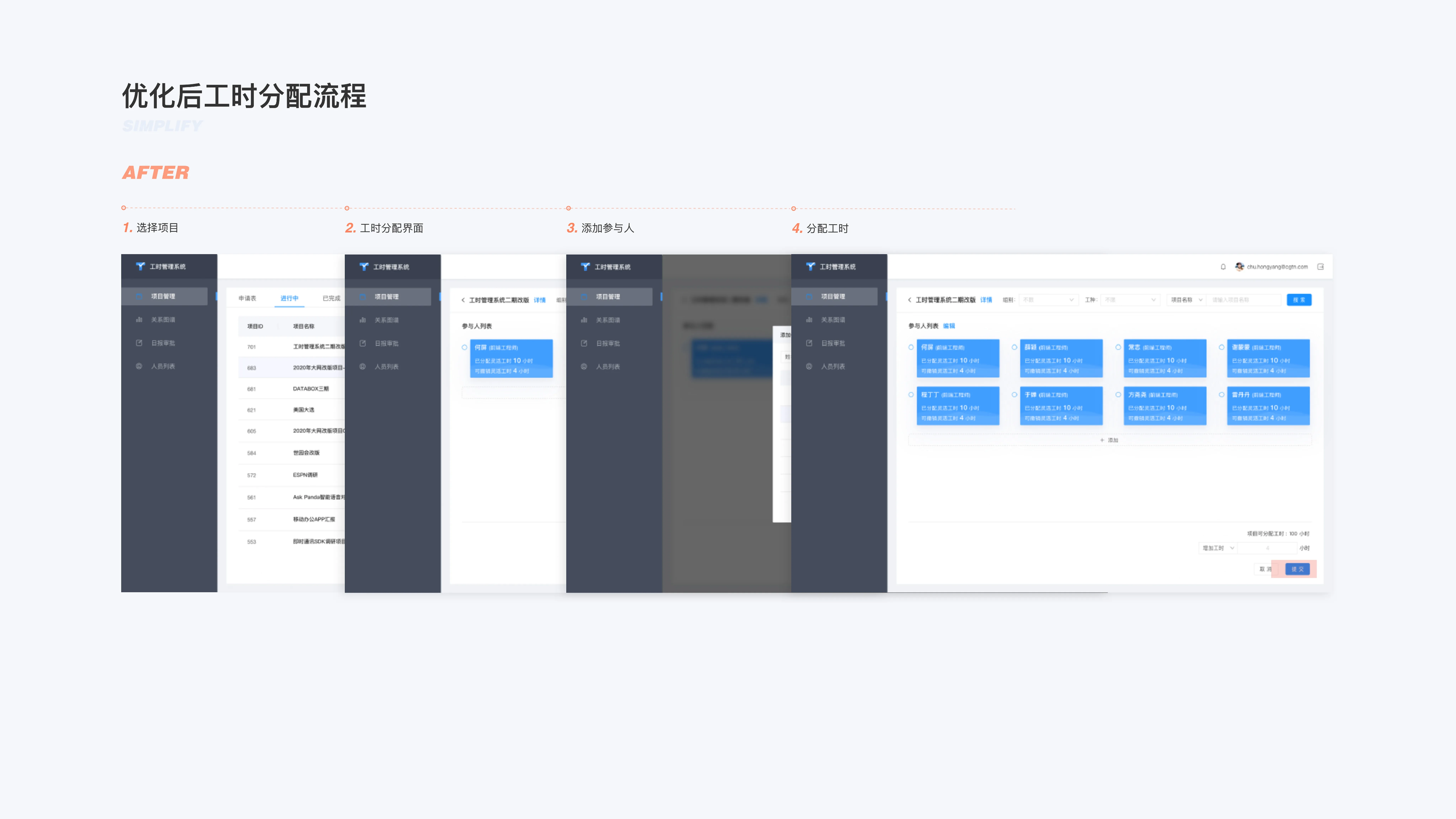 CGTN KPI Timesheet Management System — 17