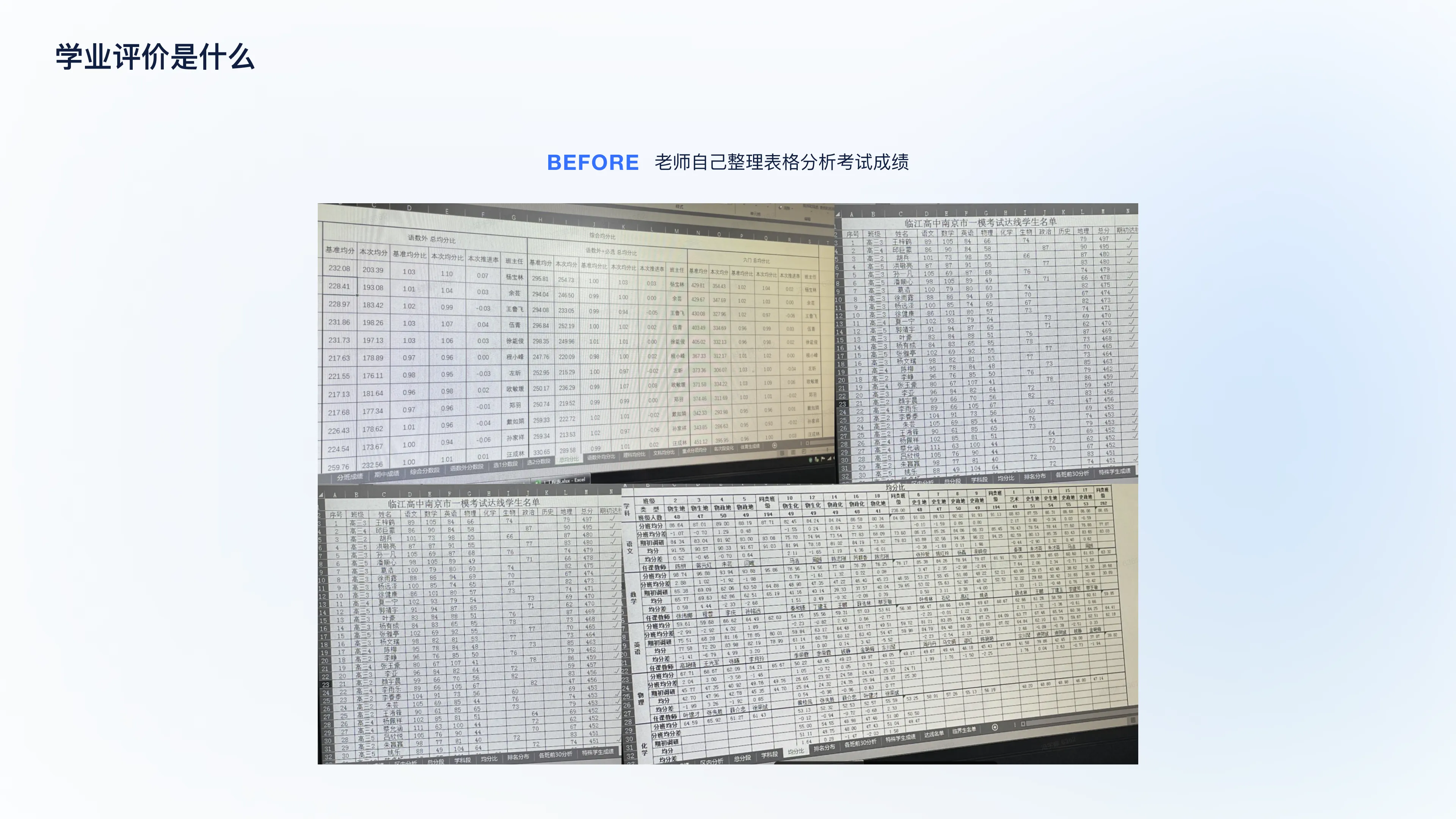 Cloud Platform Academic Evaluation S1 Optimization — 2