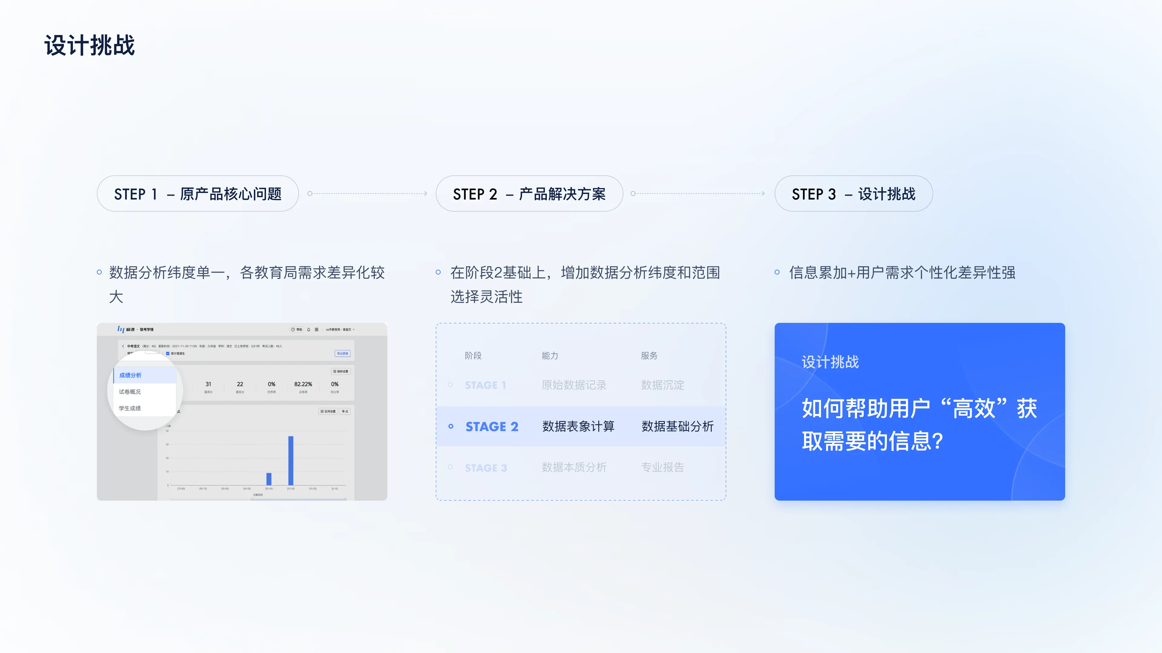 Cloud Platform Academic Evaluation S1 Optimization — 4