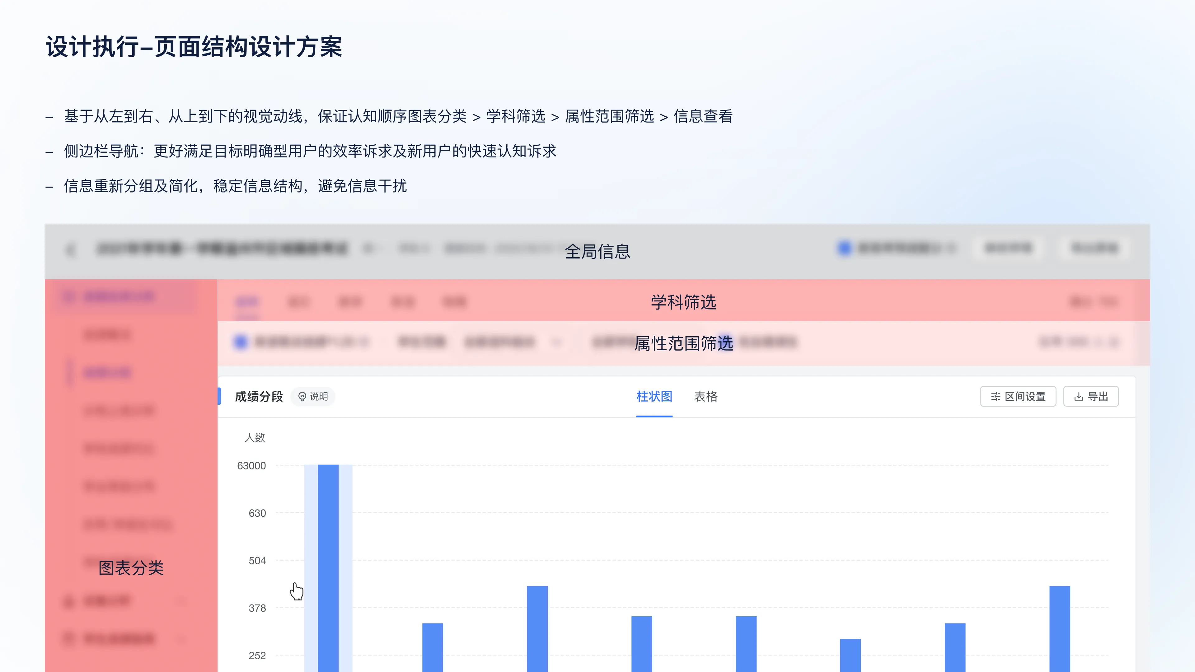 Cloud Platform Academic Evaluation S1 Optimization — 11