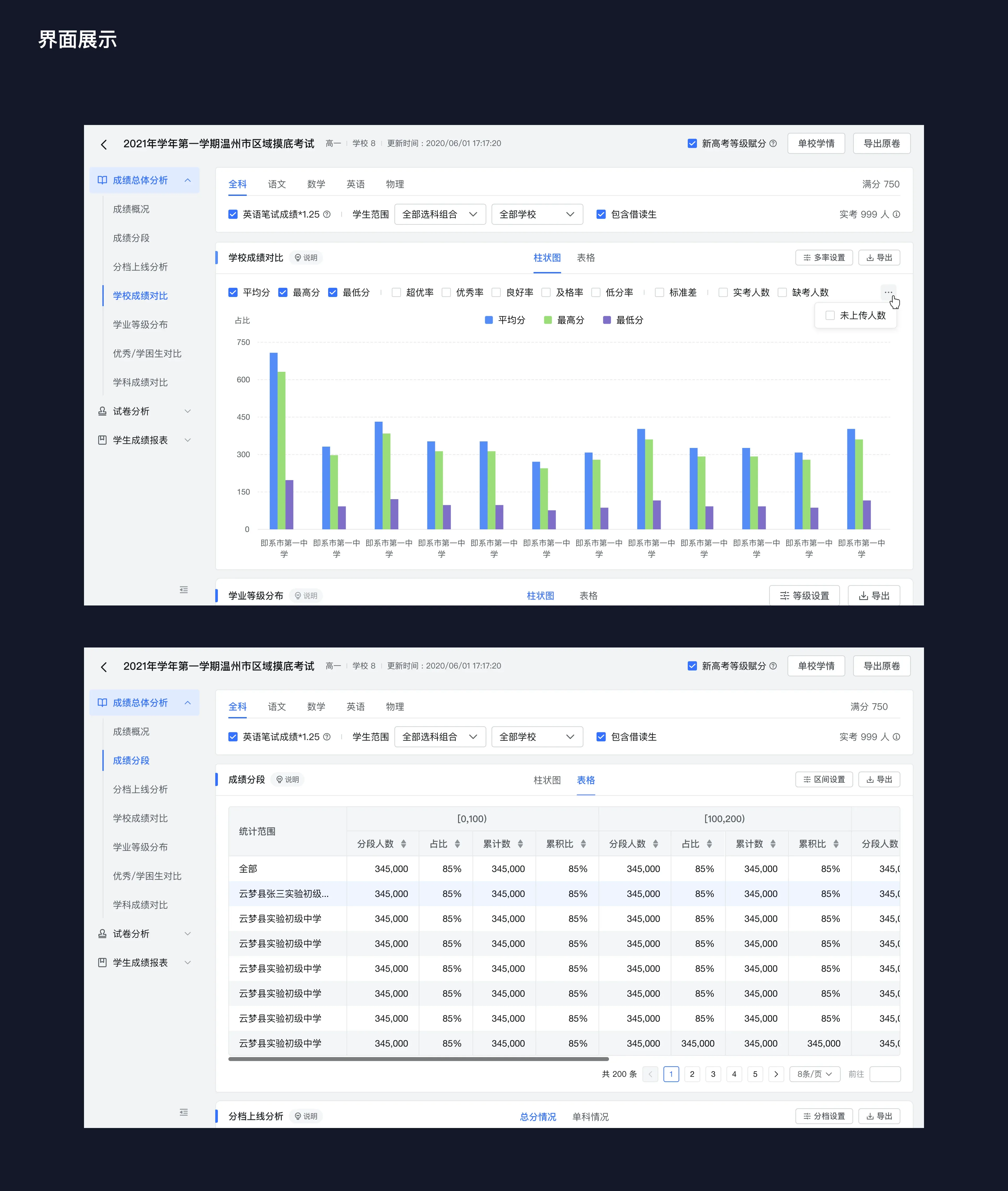 Cloud Platform Academic Evaluation S1 Optimization — 17