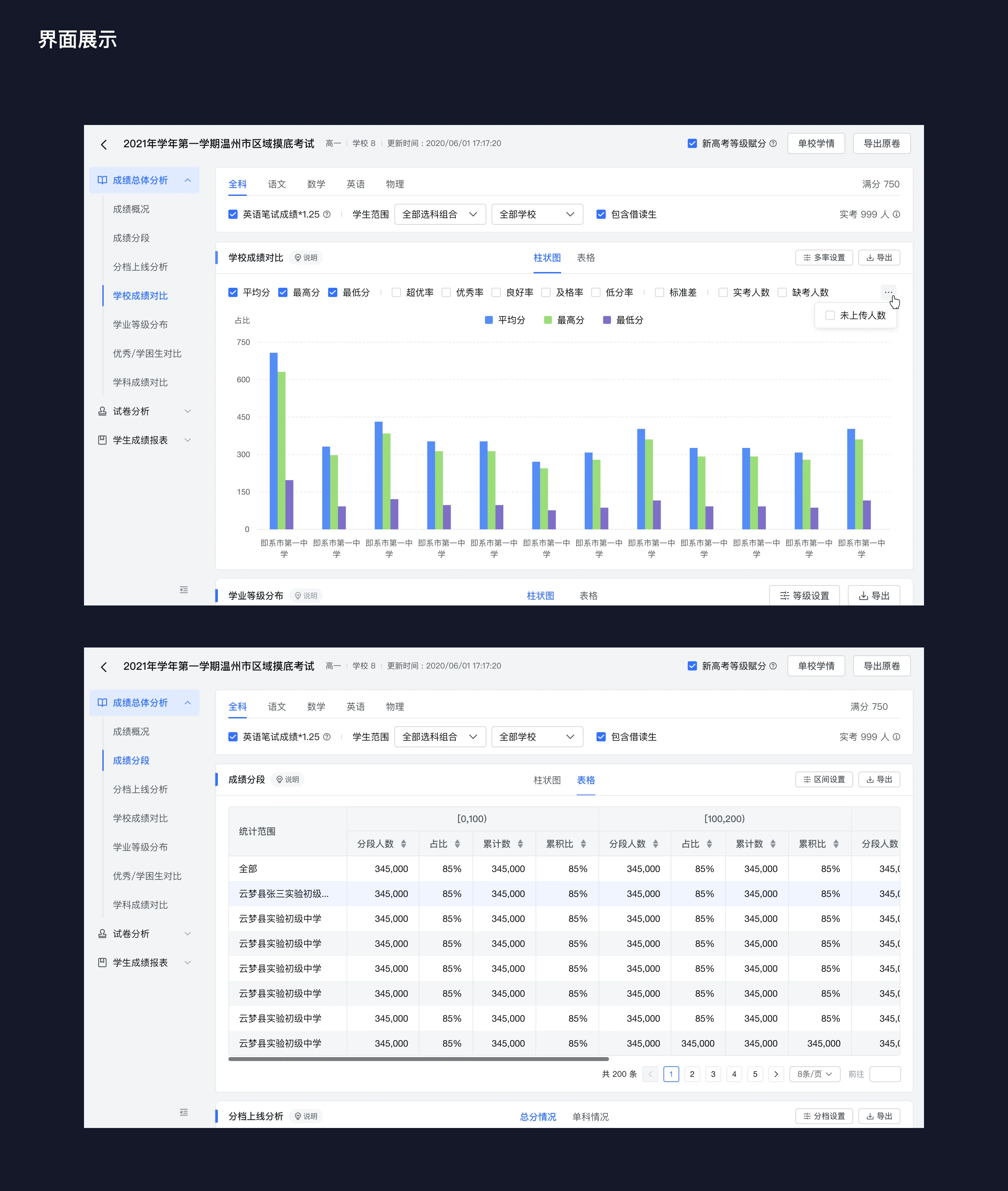 Cloud Platform Academic Evaluation S1 Optimization — 17