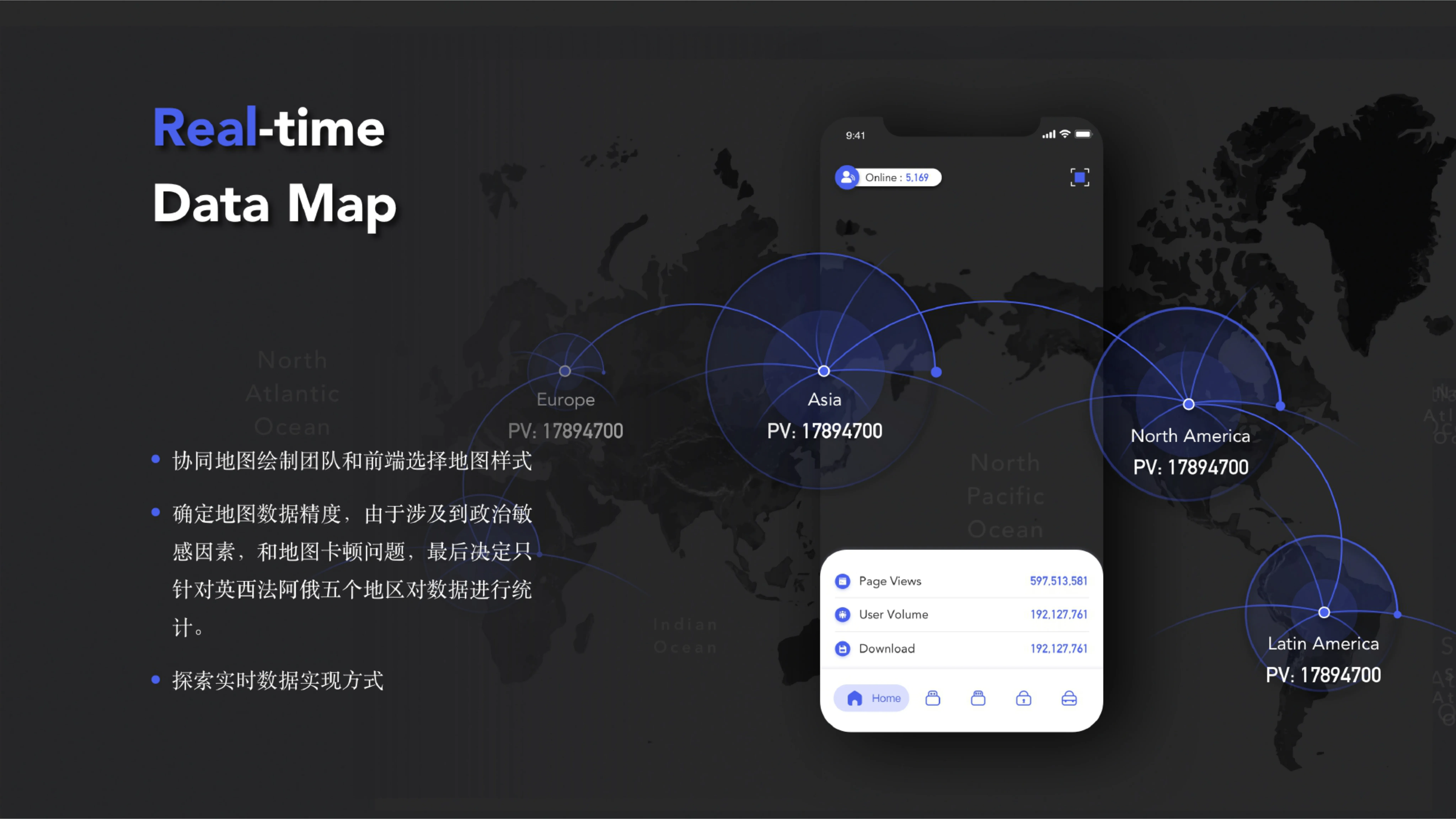DATABOX — CGTN Operations Dashboard — 10