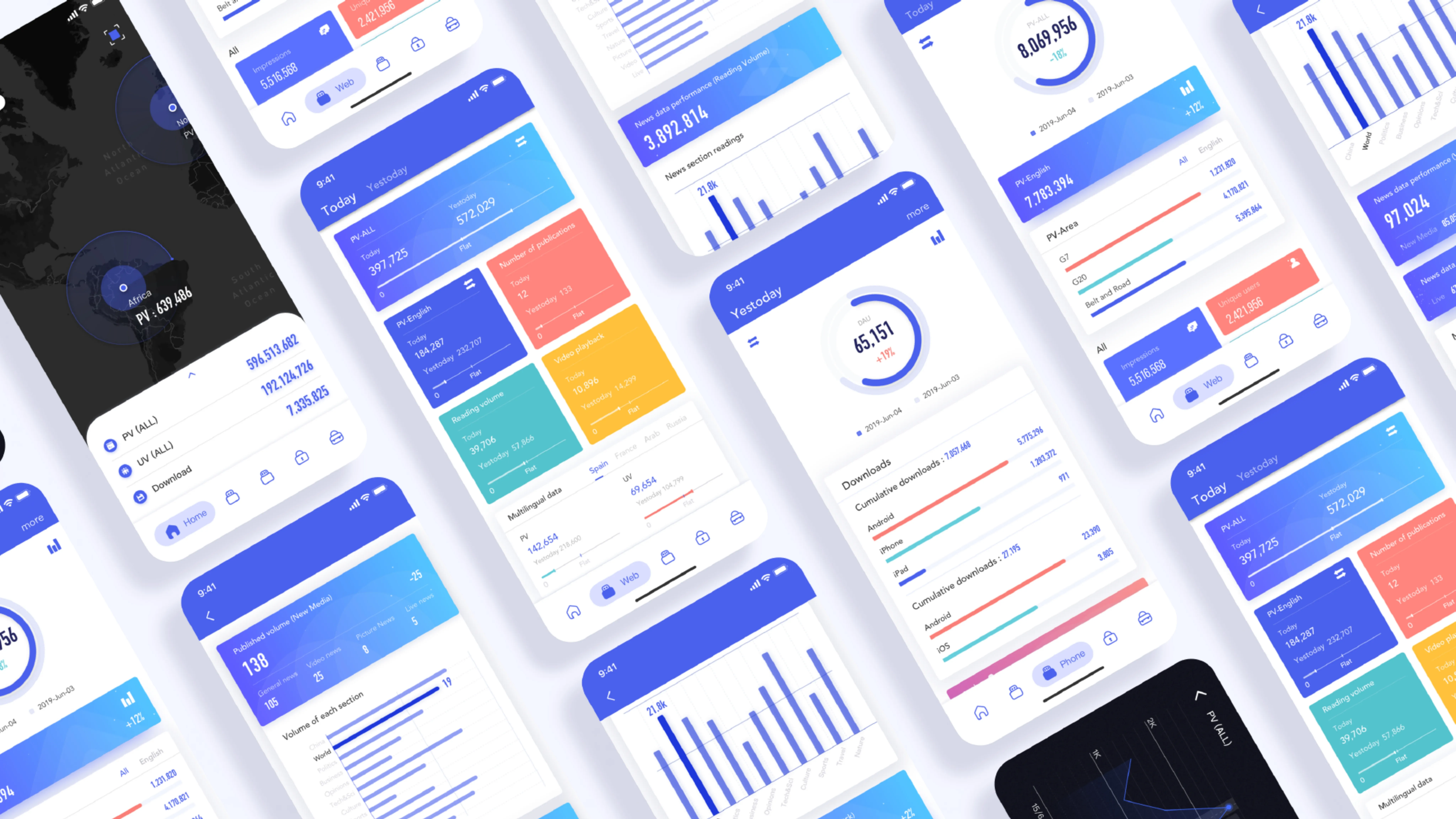 DATABOX — CGTN Operations Dashboard — 12