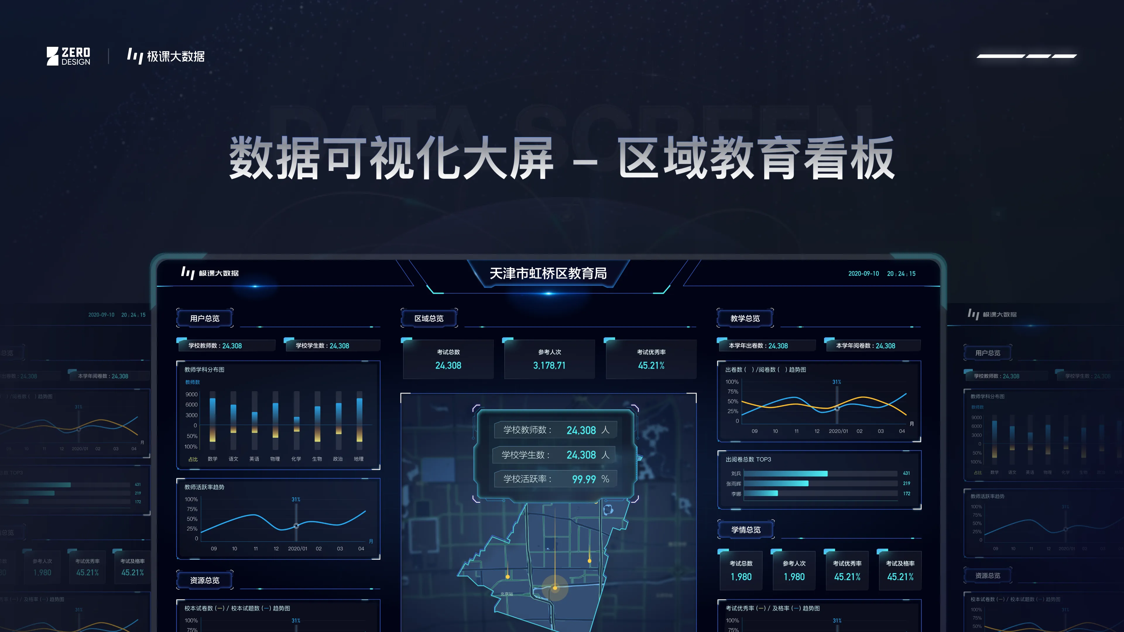 Regional Education Data Dashboard