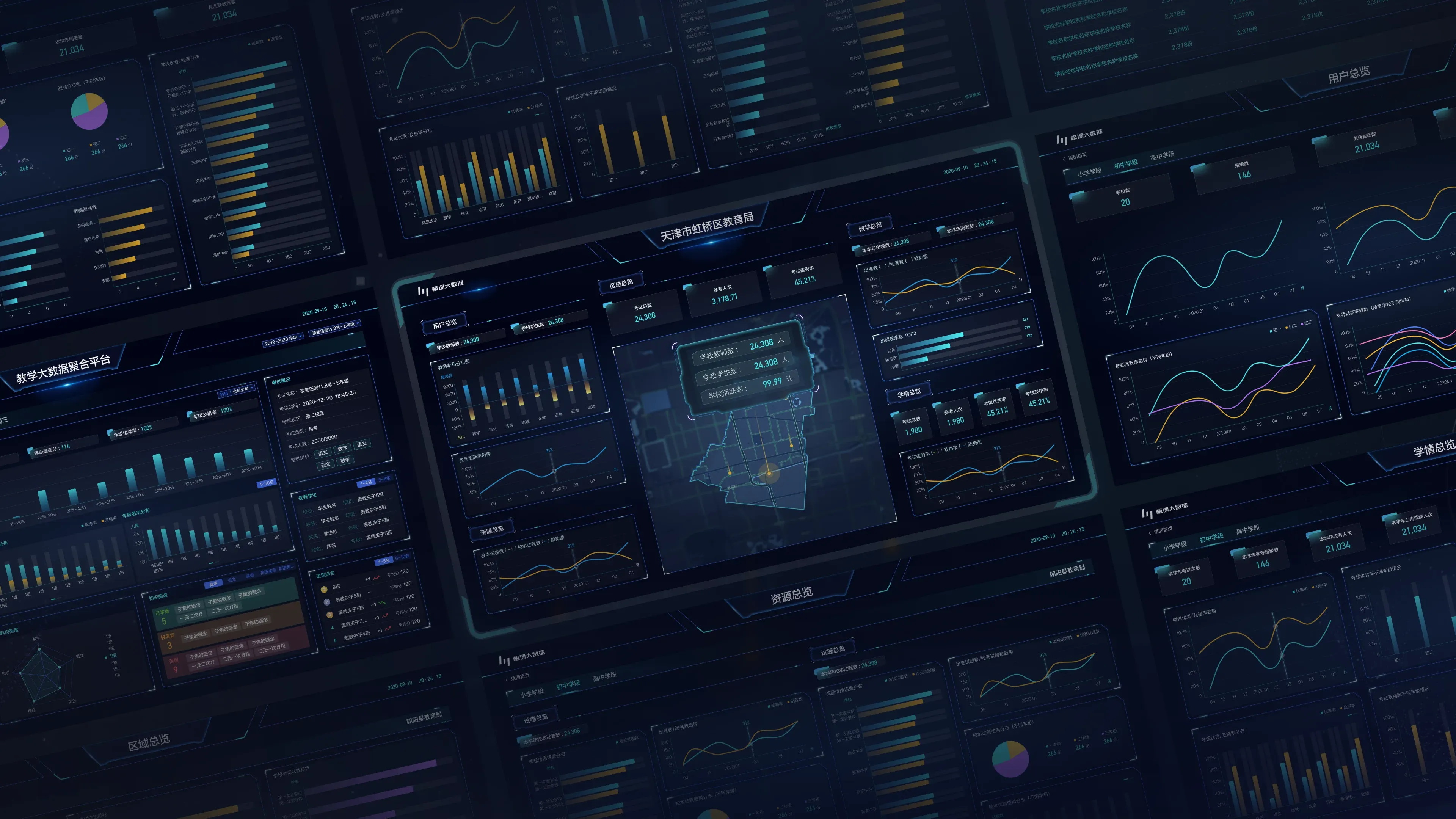 Regional Education Data Dashboard — 6