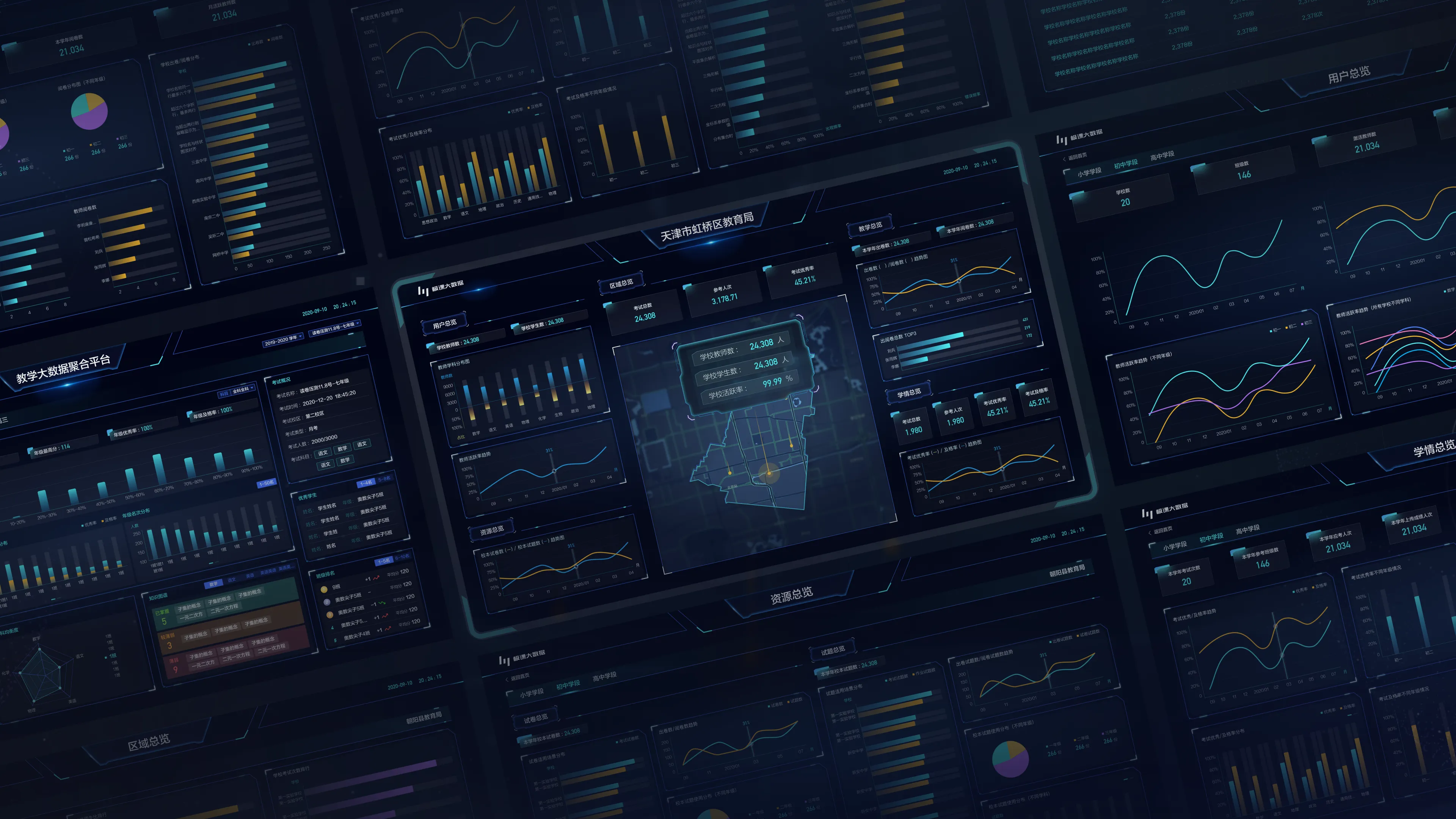 Regional Education Data Dashboard — 6