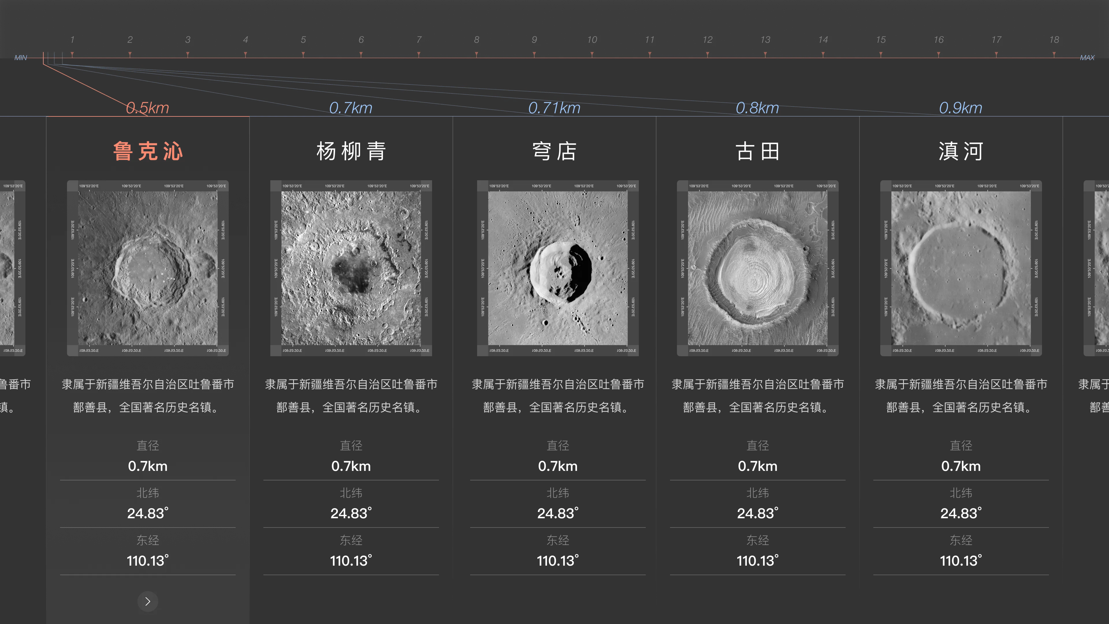Hello! Mars — Science & Art Exhibition — 10