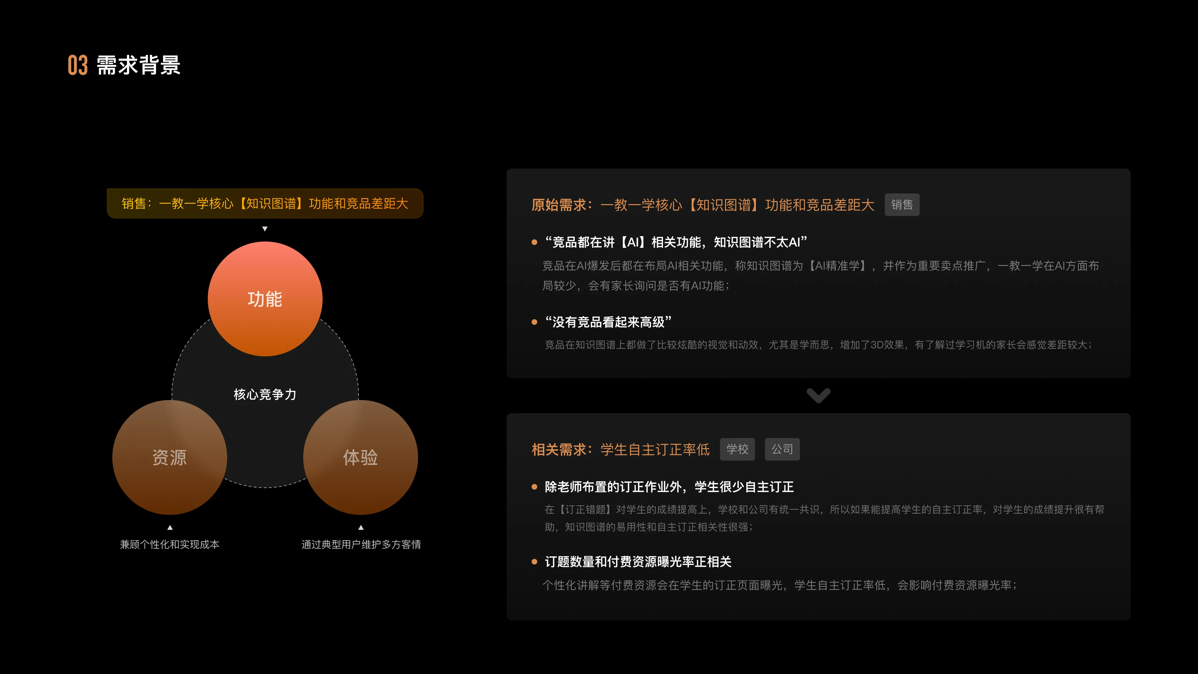 Knowledge Graph Redesign — 4