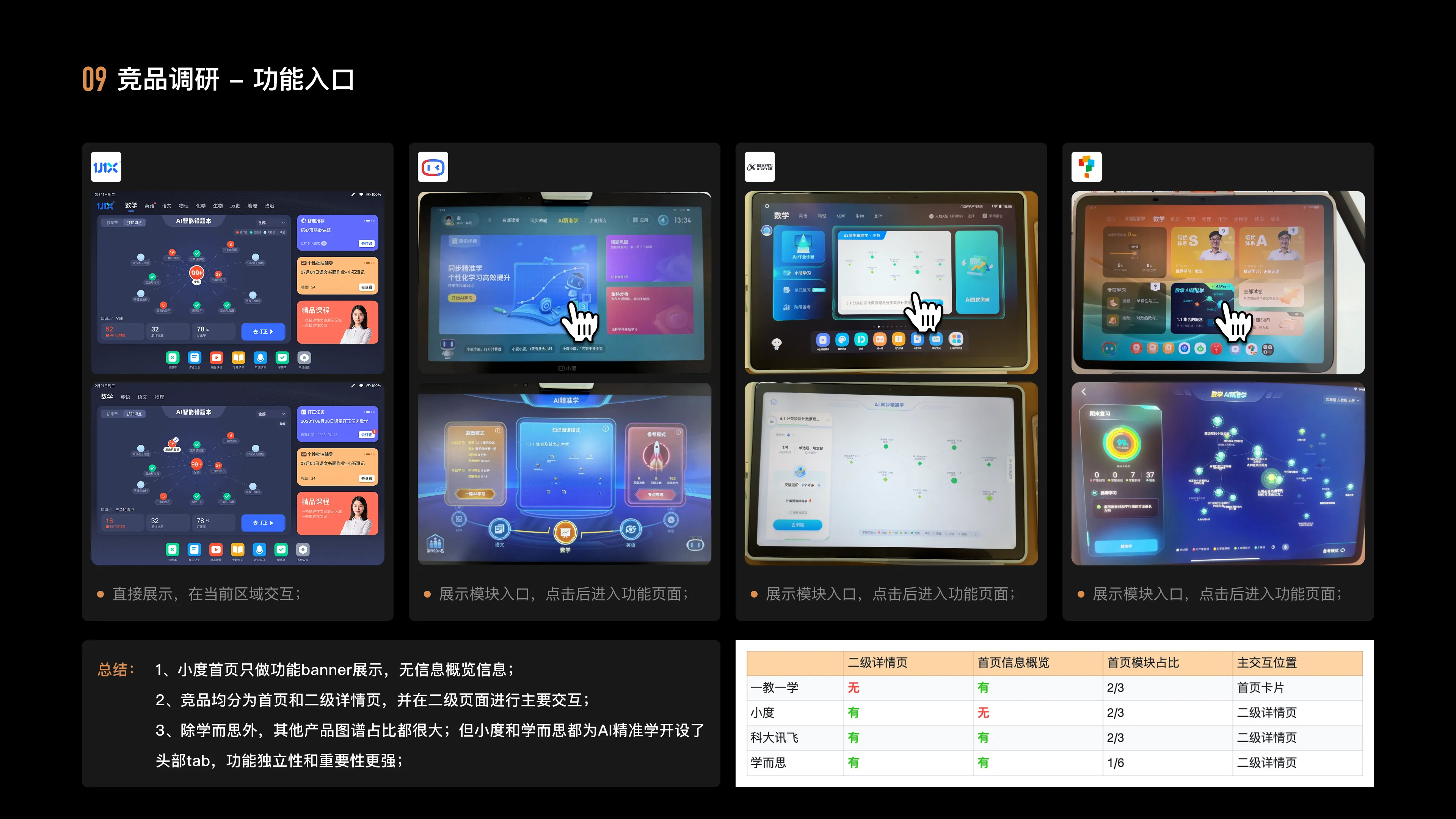 Knowledge Graph Redesign — 10
