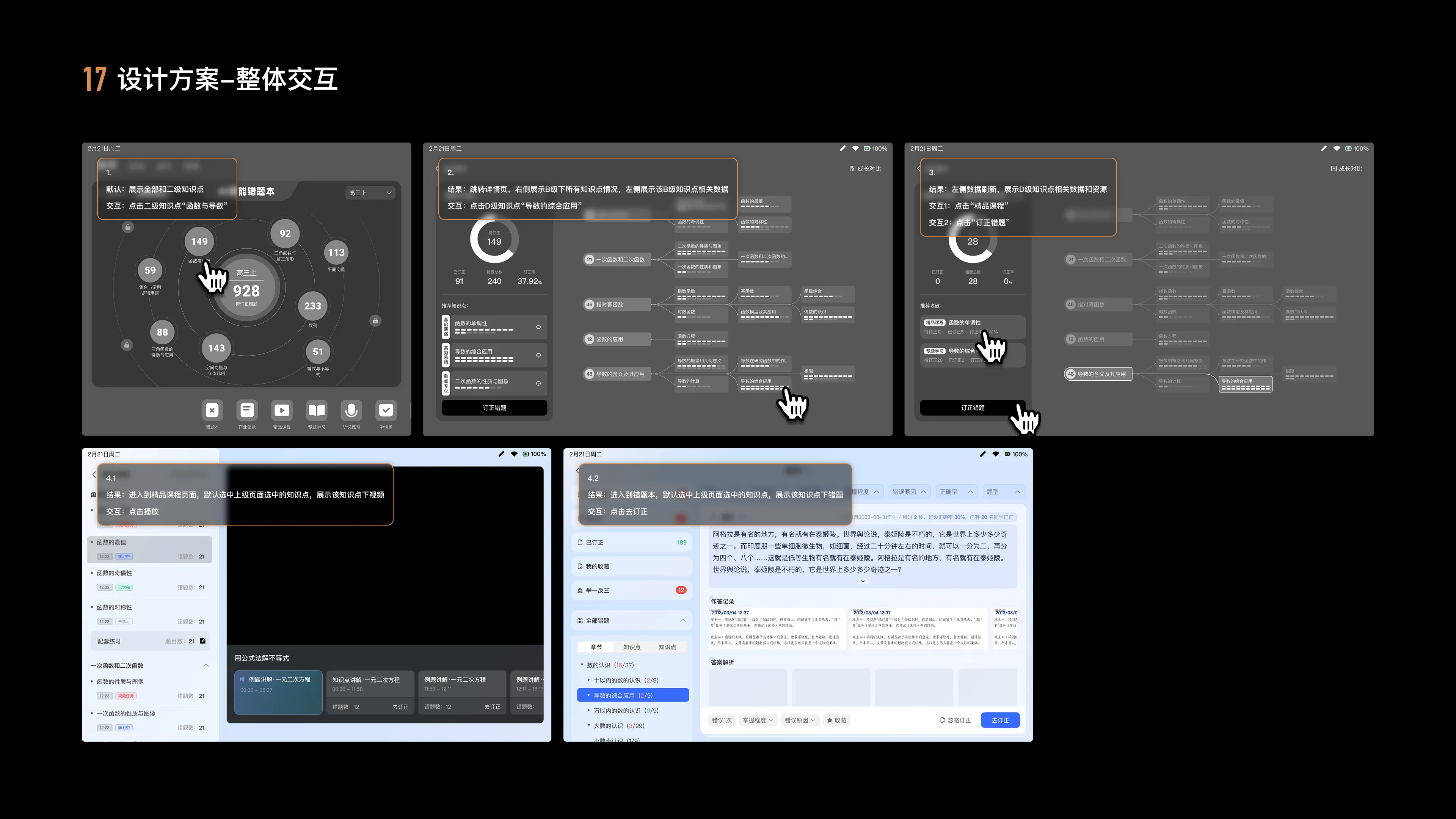 Knowledge Graph Redesign — 18