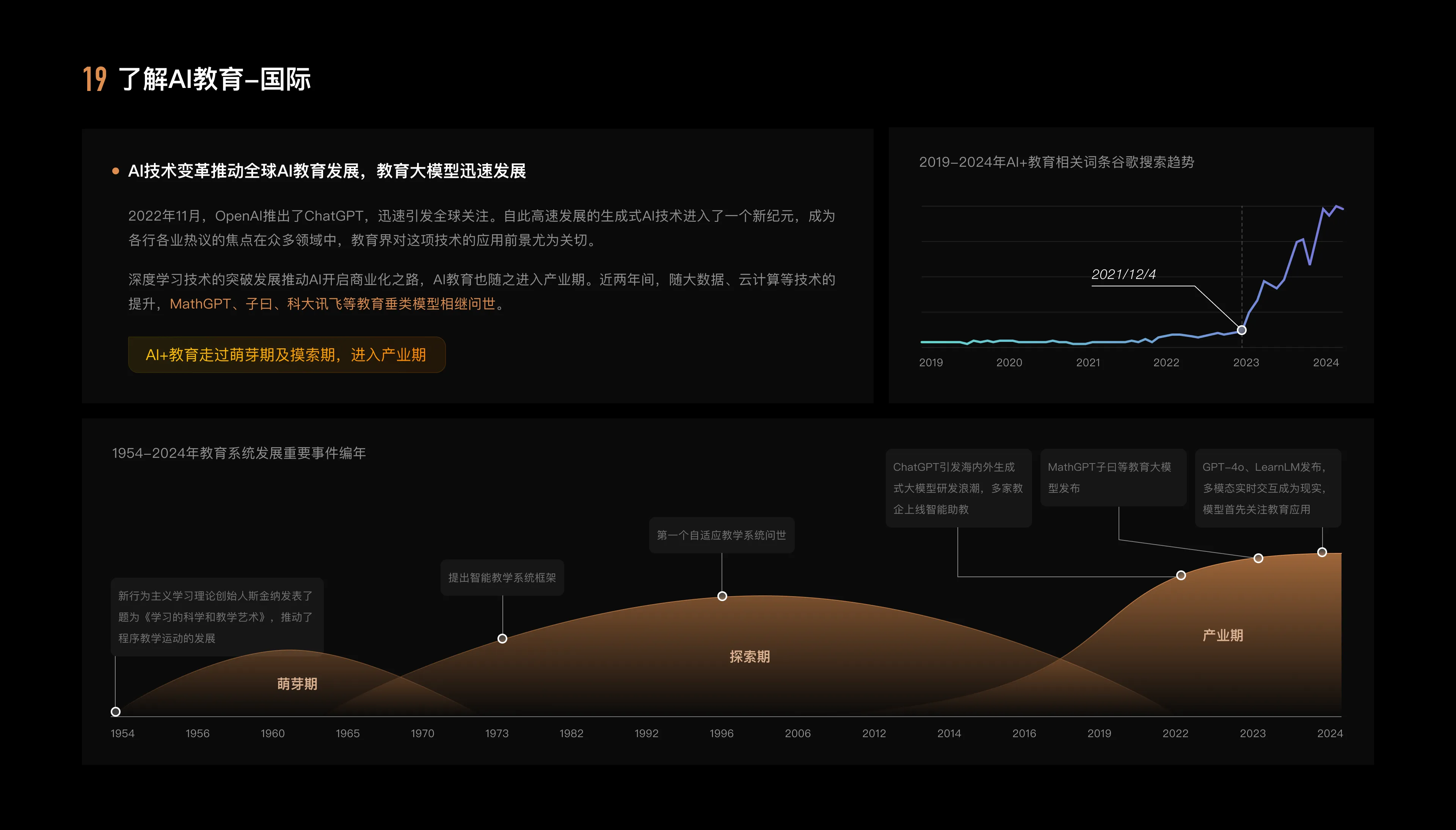 Knowledge Graph Redesign — 20