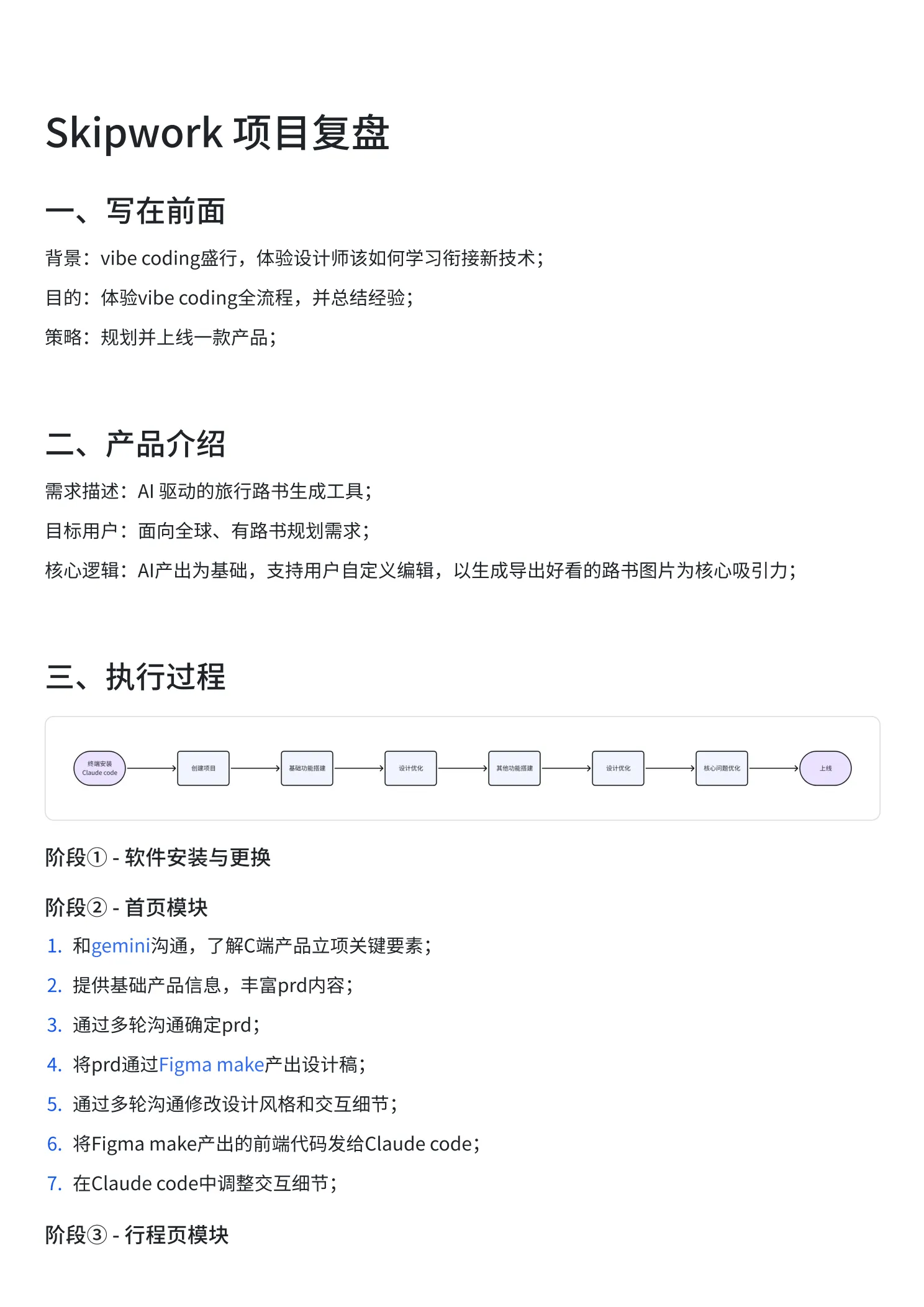 Skipwork — AI Travel Itinerary — 3