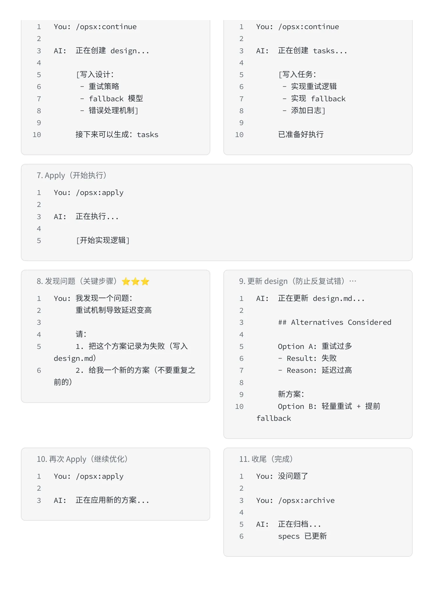Skipwork — AI Travel Itinerary — 10