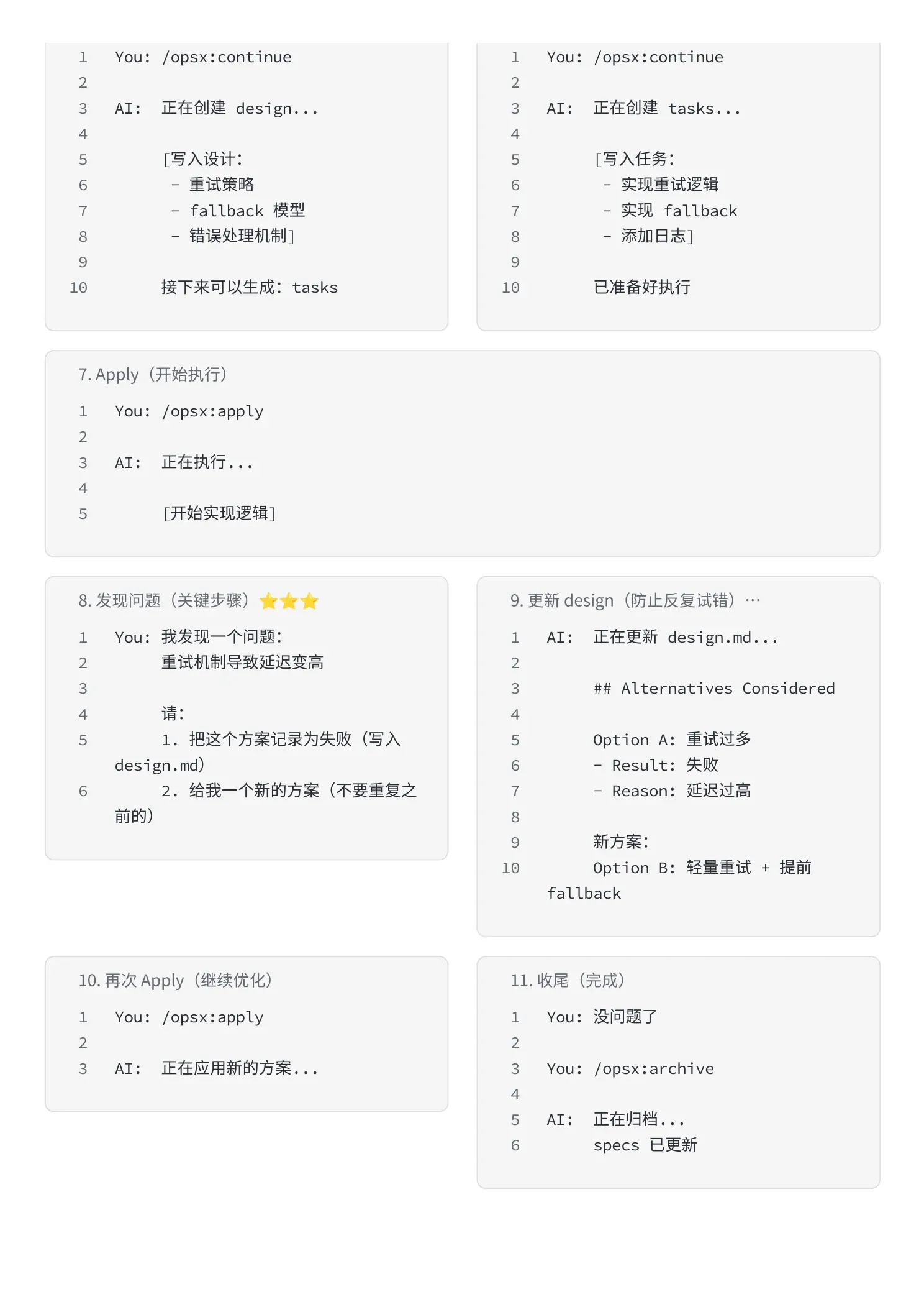 Skipwork — AI Travel Itinerary — 10