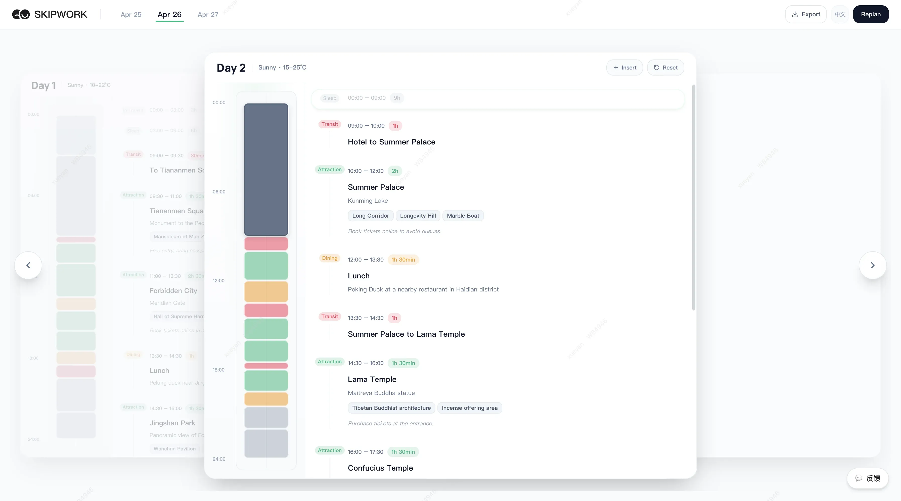 Skipwork — AI Travel Itinerary — 2