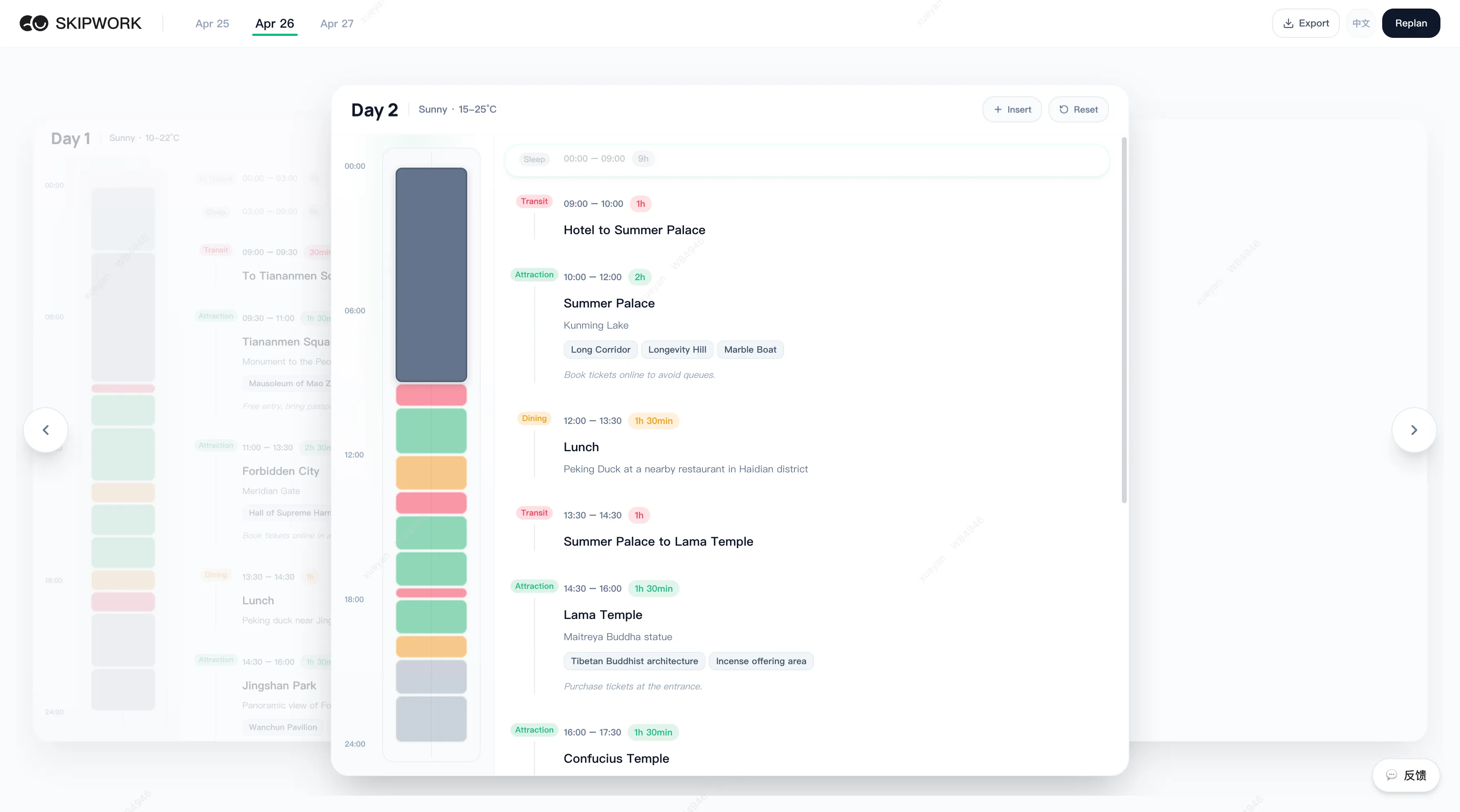 Skipwork — AI Travel Itinerary — 2
