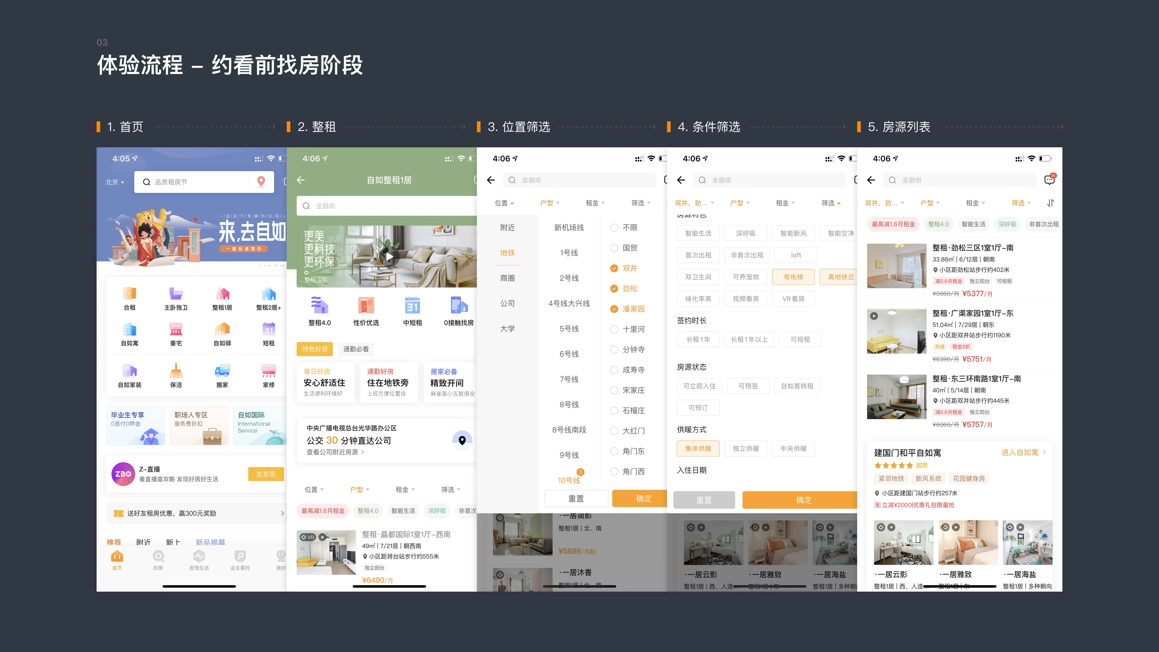 Ziroom House-Showing Flow Redesign — 4