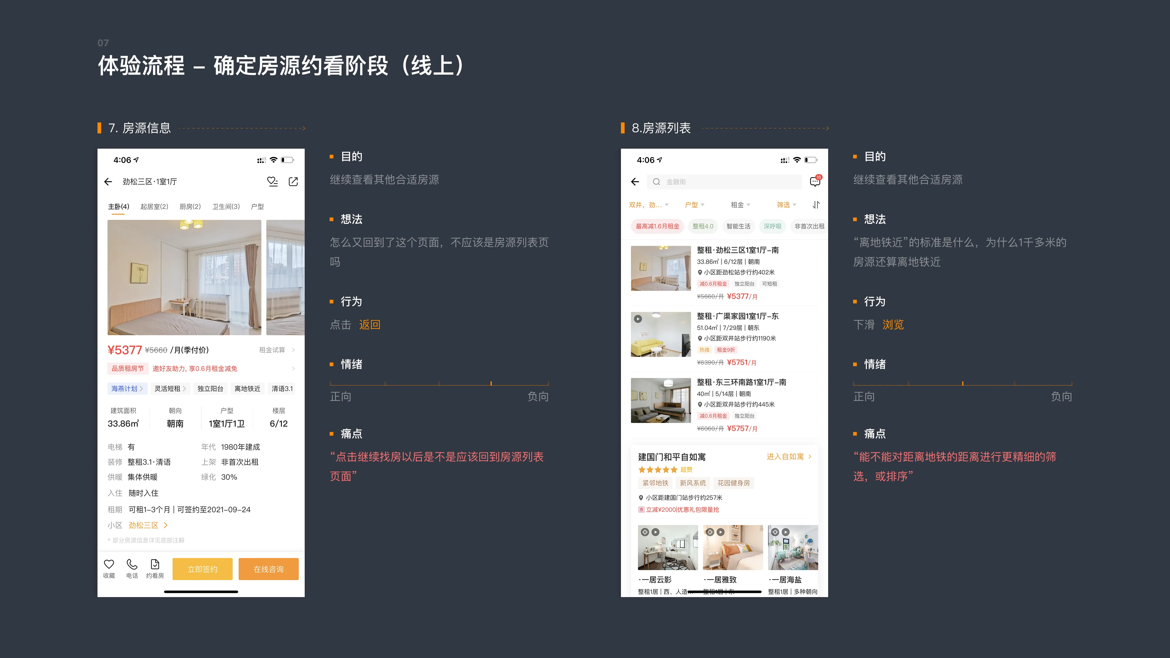 Ziroom House-Showing Flow Redesign — 8