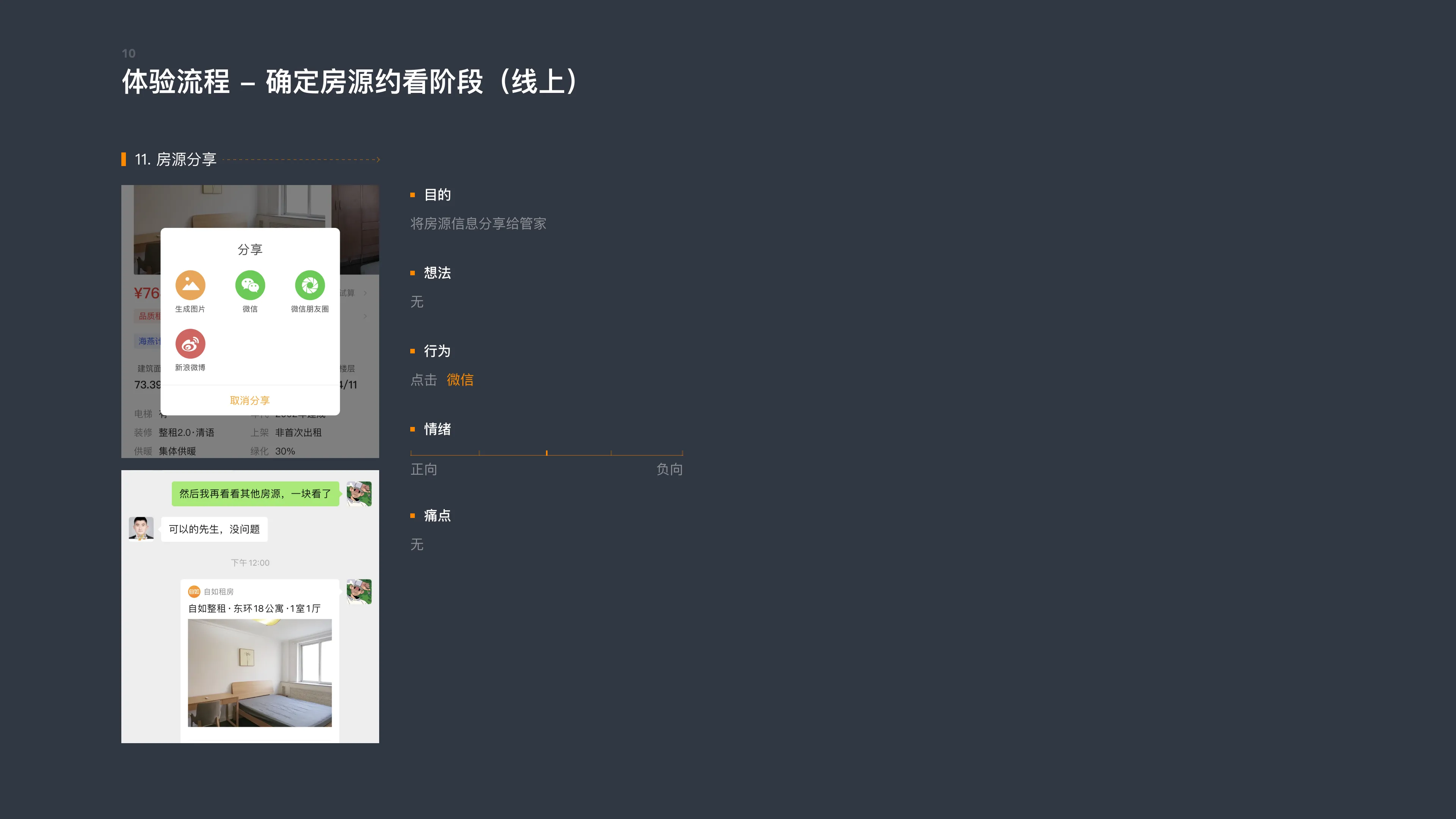 Ziroom House-Showing Flow Redesign — 11