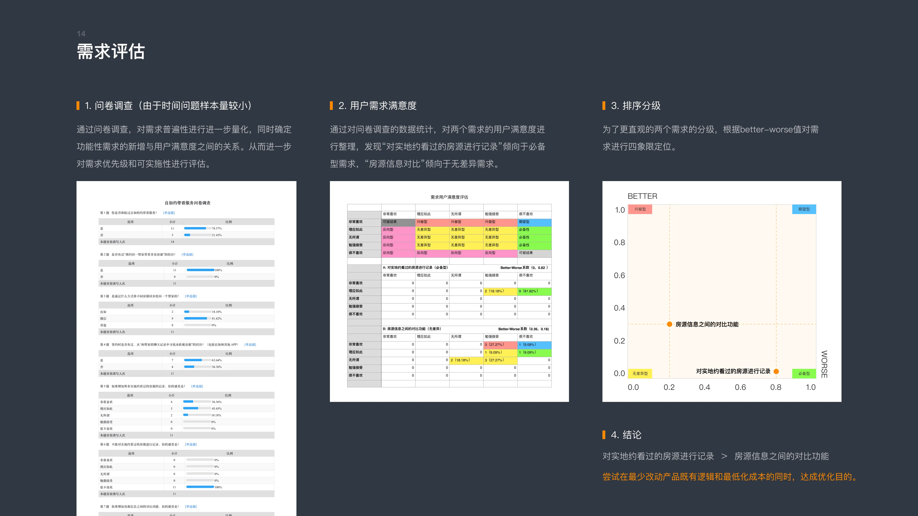Ziroom House-Showing Flow Redesign — 15