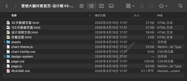 可运行 HTML 设计交付包的文件目录