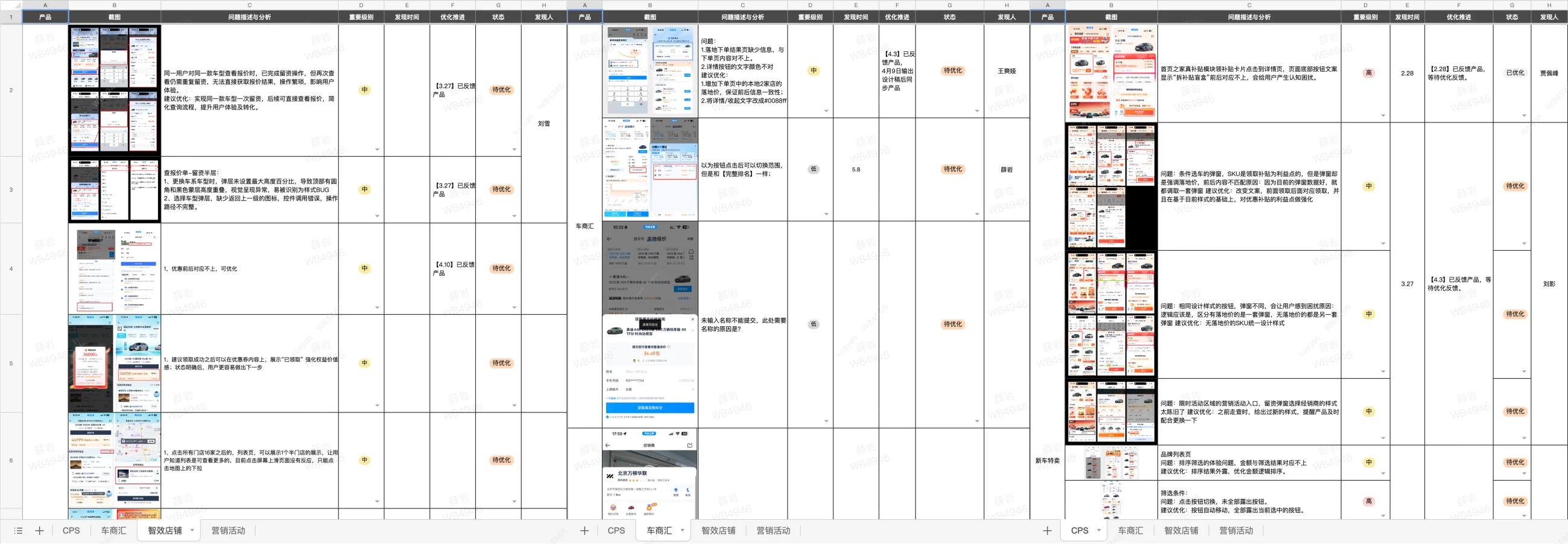 Audit of current experience issues