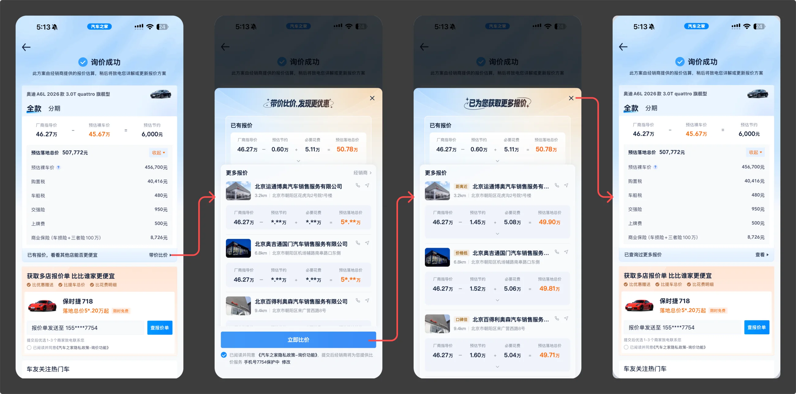 Price comparison V1 direction A